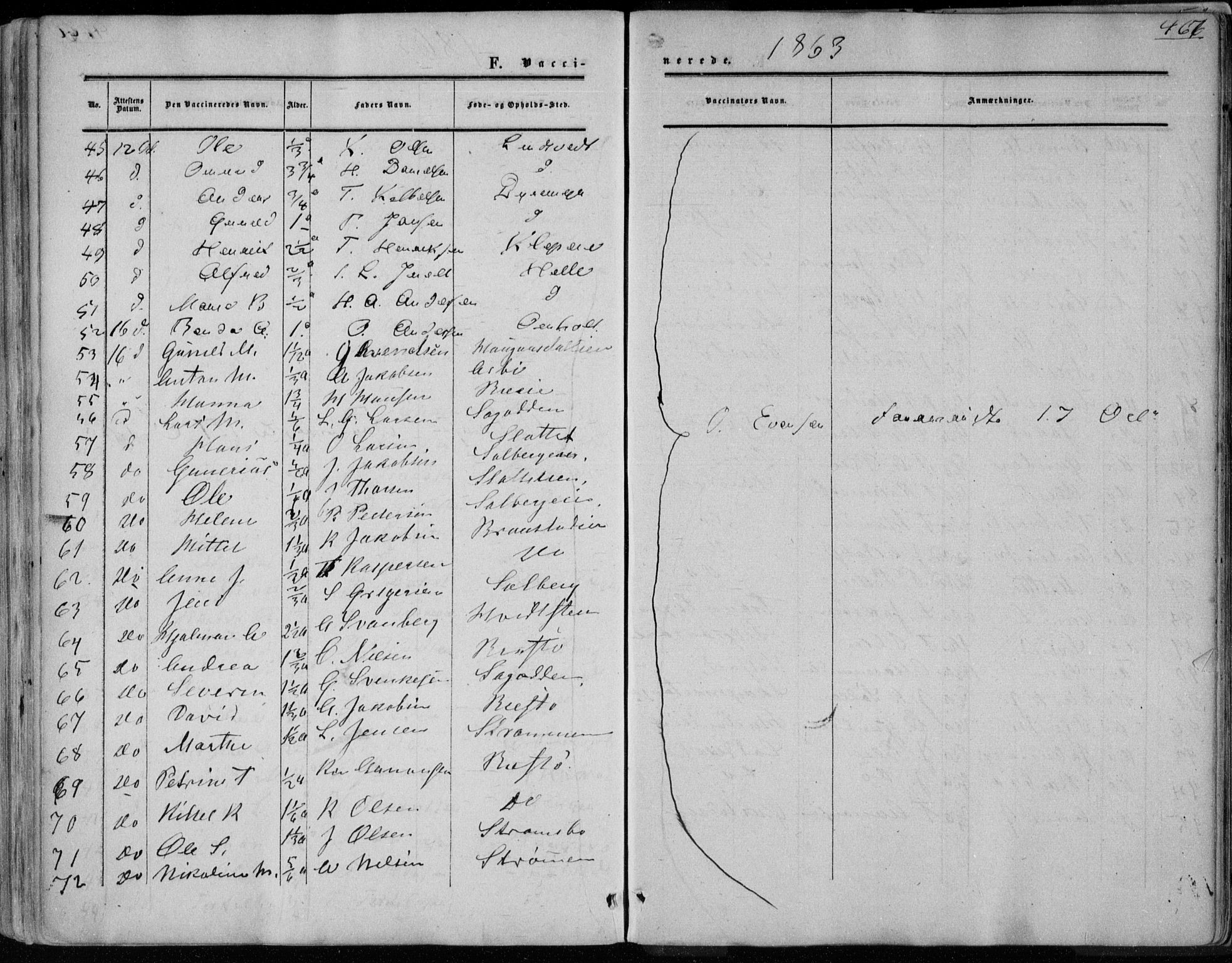 Øyestad sokneprestkontor, AV/SAK-1111-0049/F/Fa/L0015: Parish register (official) no. A 15, 1857-1873, p. 467