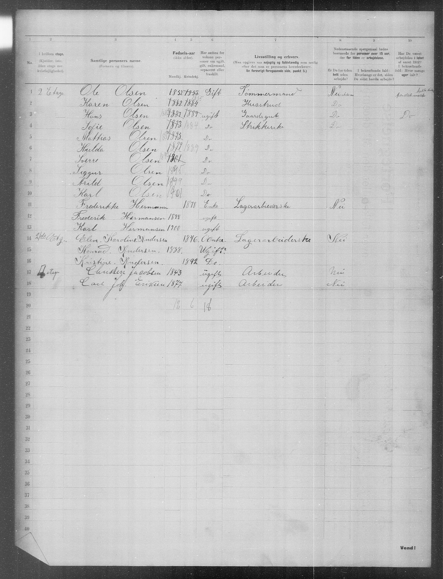 OBA, Municipal Census 1902 for Kristiania, 1902, p. 23905