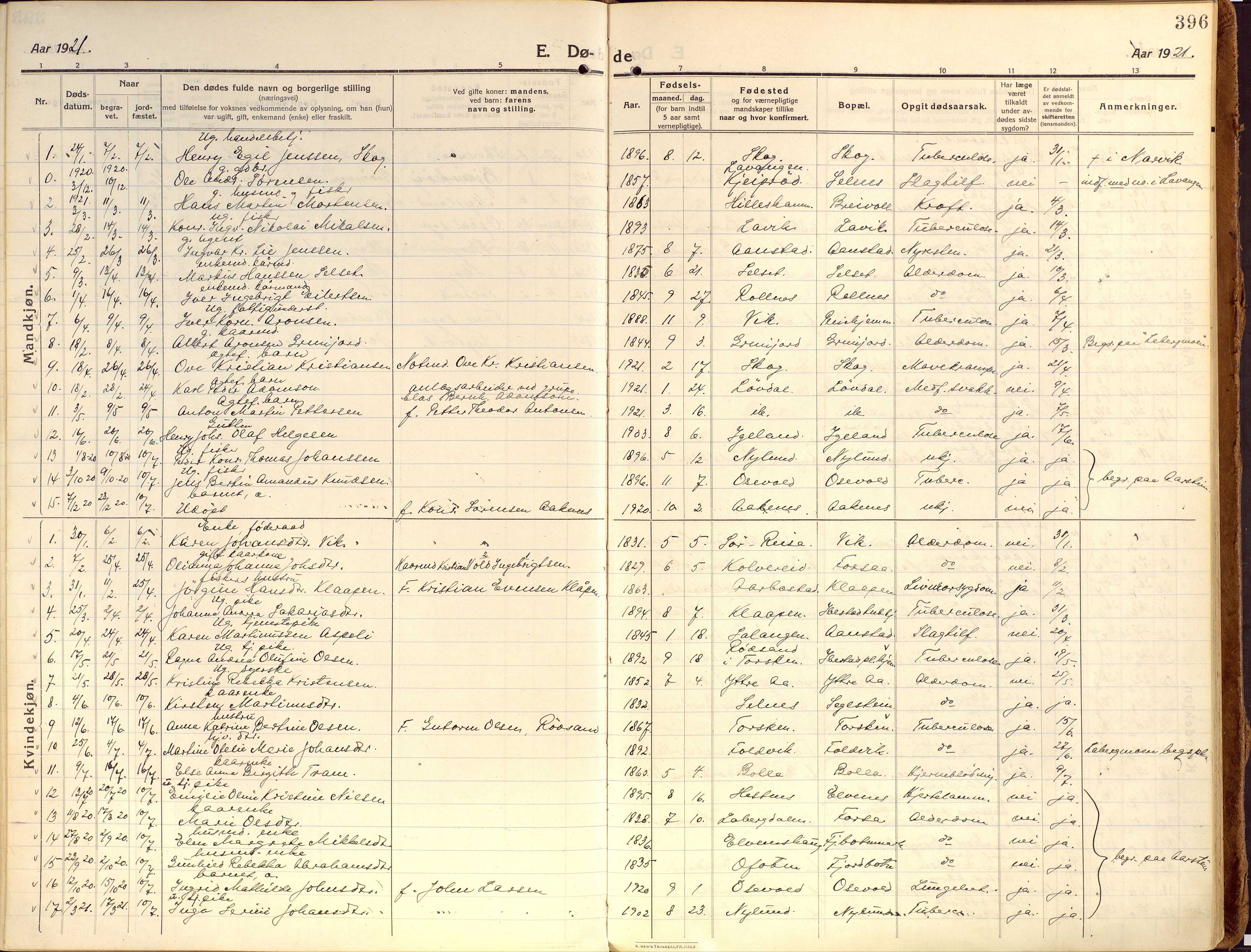 Ibestad sokneprestembete, SATØ/S-0077/H/Ha/Haa/L0018kirke: Parish register (official) no. 18, 1915-1929, p. 396