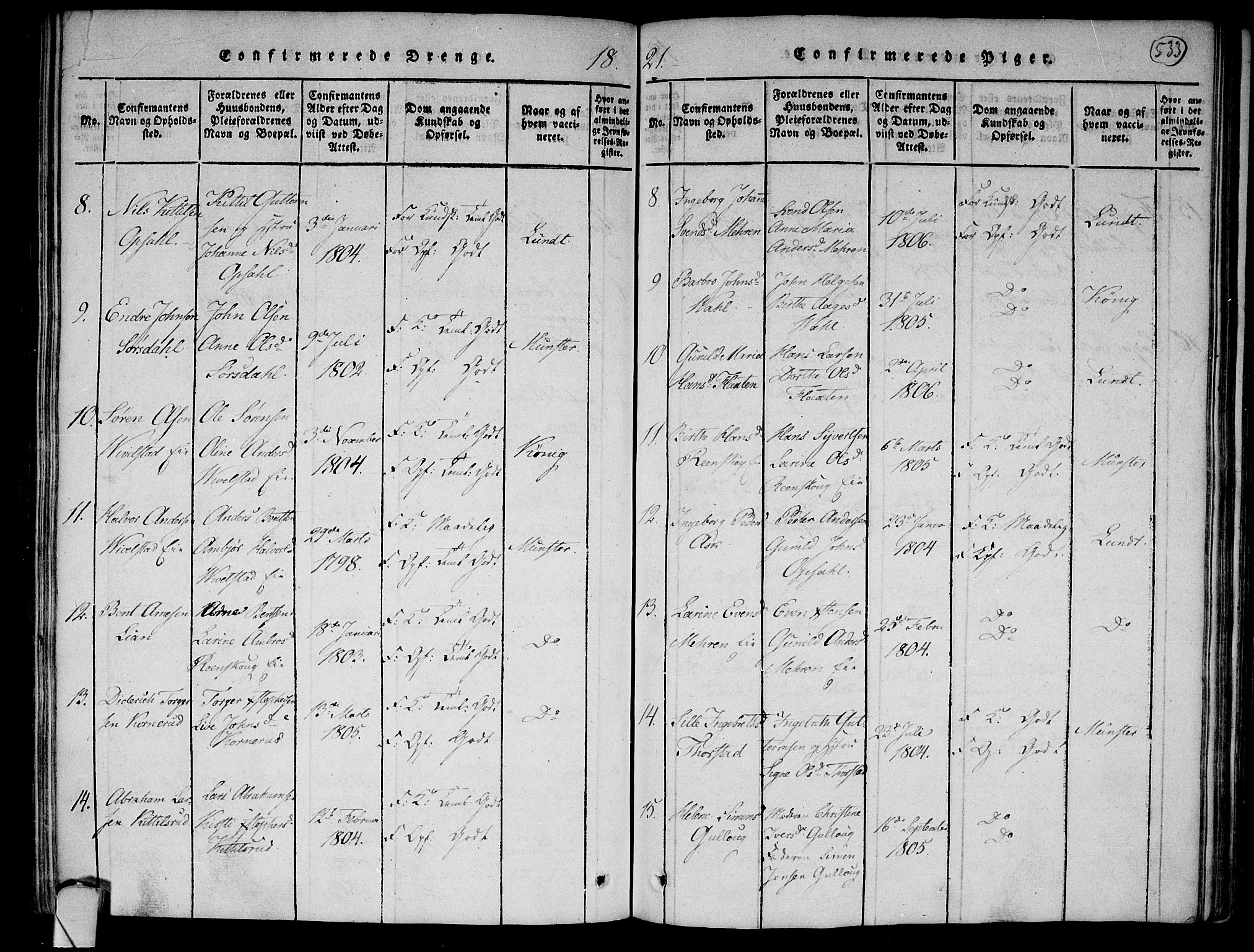 Lier kirkebøker, AV/SAKO-A-230/F/Fa/L0008: Parish register (official) no. I 8, 1813-1825, p. 532-533