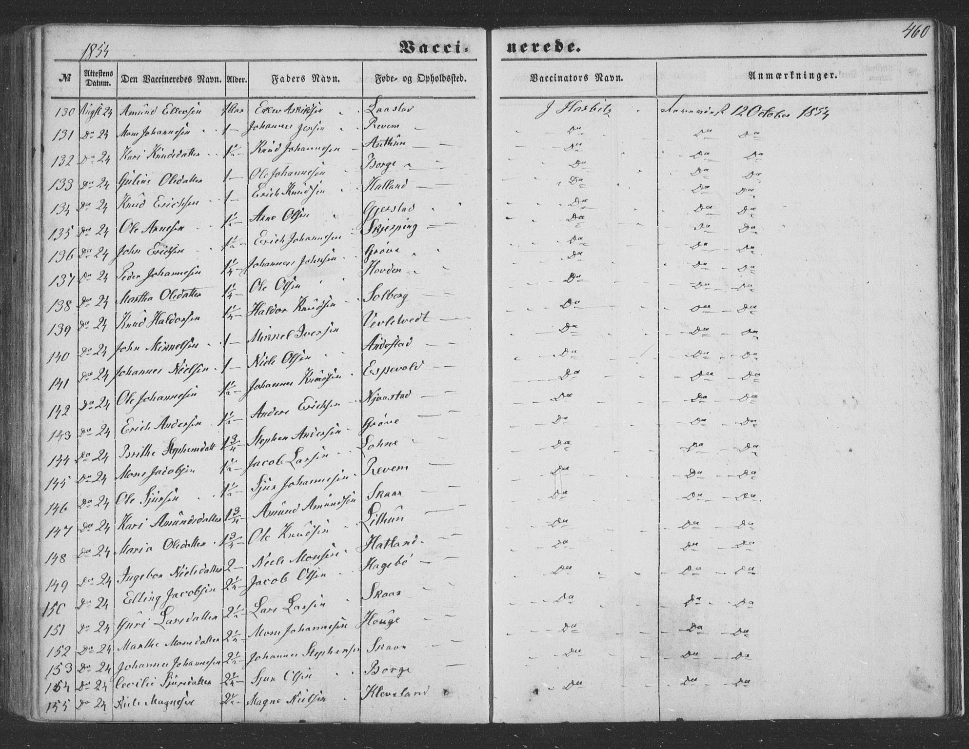 Haus sokneprestembete, SAB/A-75601/H/Haa: Parish register (official) no. A 16 II, 1848-1857, p. 460