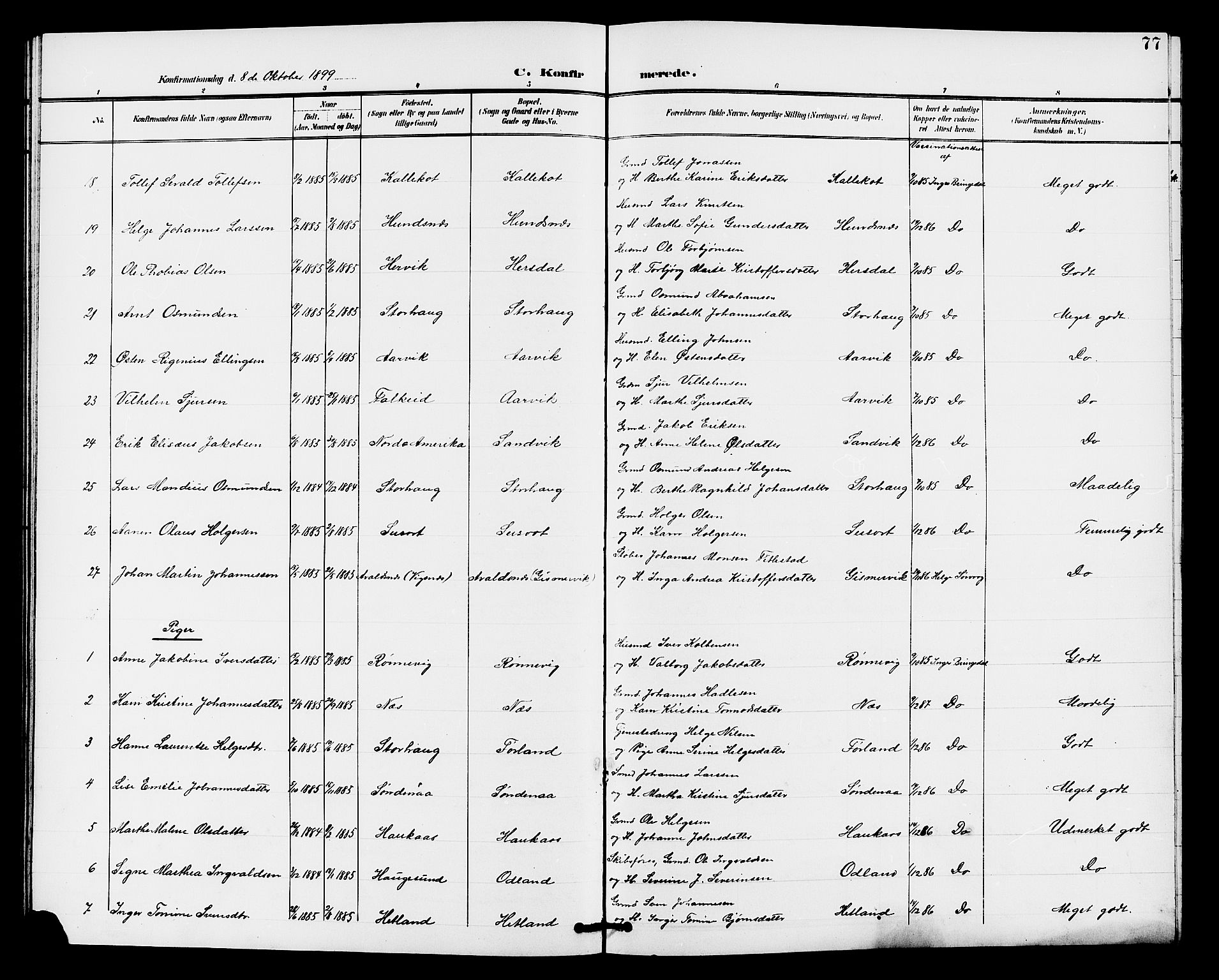 Tysvær sokneprestkontor, AV/SAST-A -101864/H/Ha/Haa/L0008: Parish register (official) no. A 8, 1897-1912, p. 77