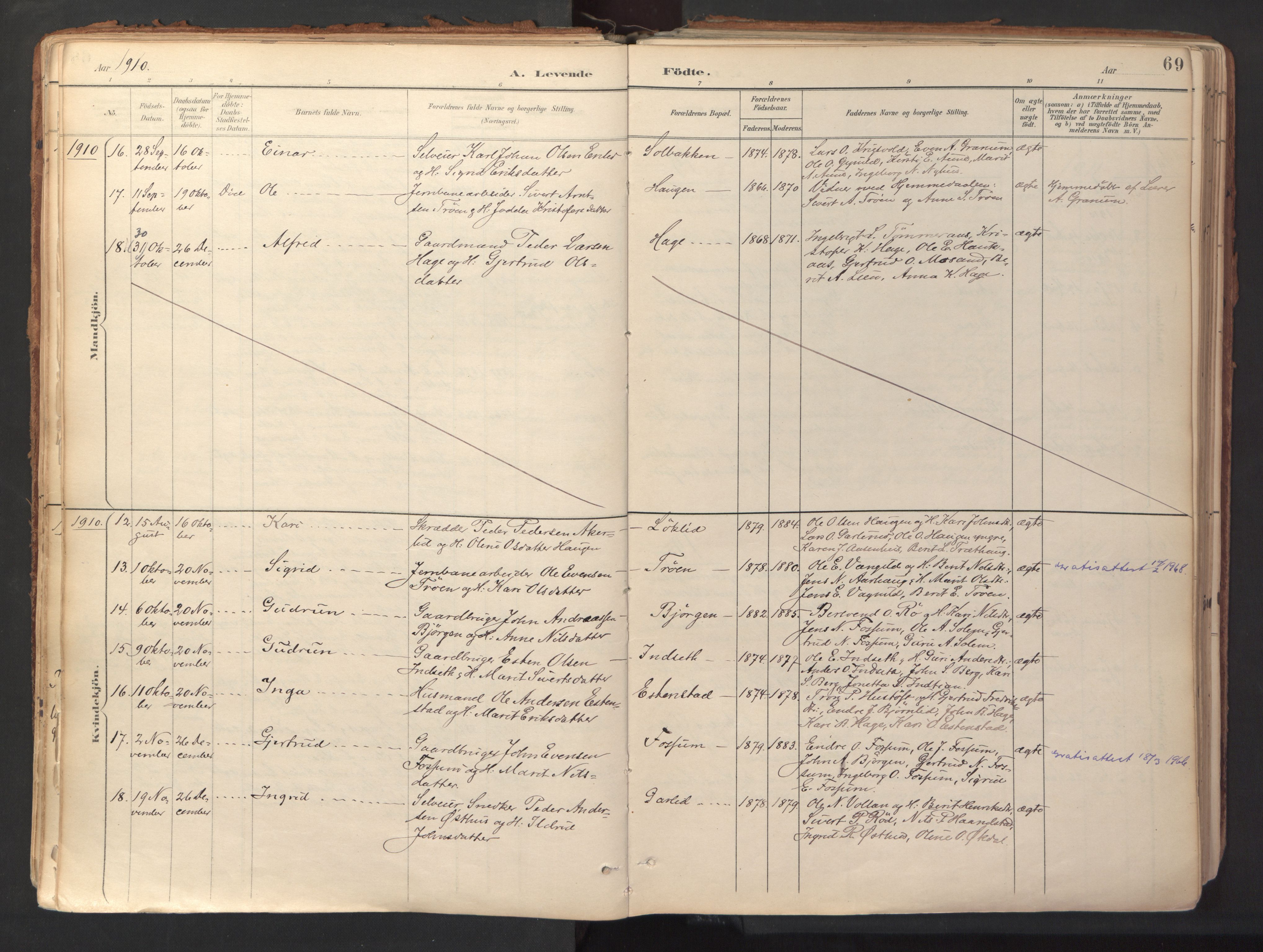Ministerialprotokoller, klokkerbøker og fødselsregistre - Sør-Trøndelag, SAT/A-1456/689/L1041: Parish register (official) no. 689A06, 1891-1923, p. 69