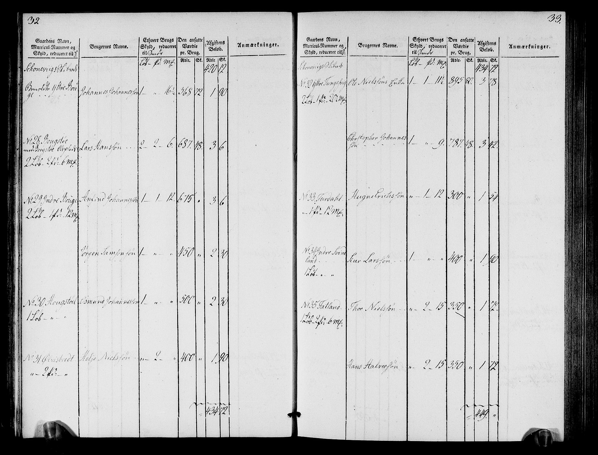 Rentekammeret inntil 1814, Realistisk ordnet avdeling, AV/RA-EA-4070/N/Ne/Nea/L0109: Sunnhordland og Hardanger fogderi. Oppebørselsregister, 1803-1804, p. 19