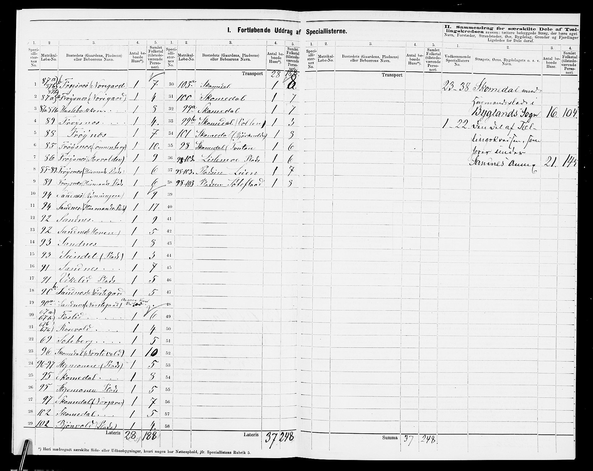 SAK, 1875 census for 0938P Bygland, 1875, p. 25