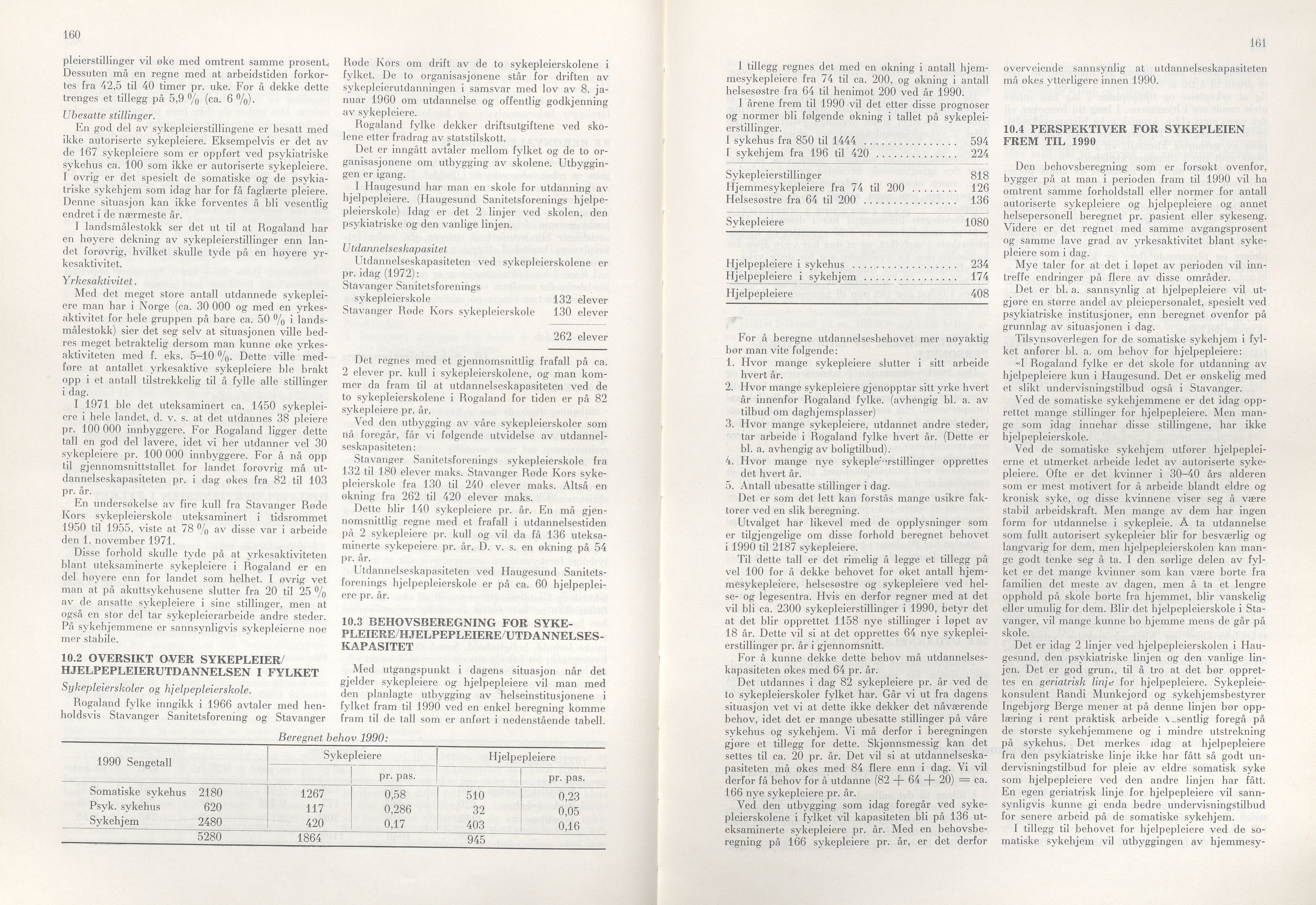 Rogaland fylkeskommune - Fylkesrådmannen , IKAR/A-900/A/Aa/Aaa/L0092: Møtebok , 1972, p. 160-161