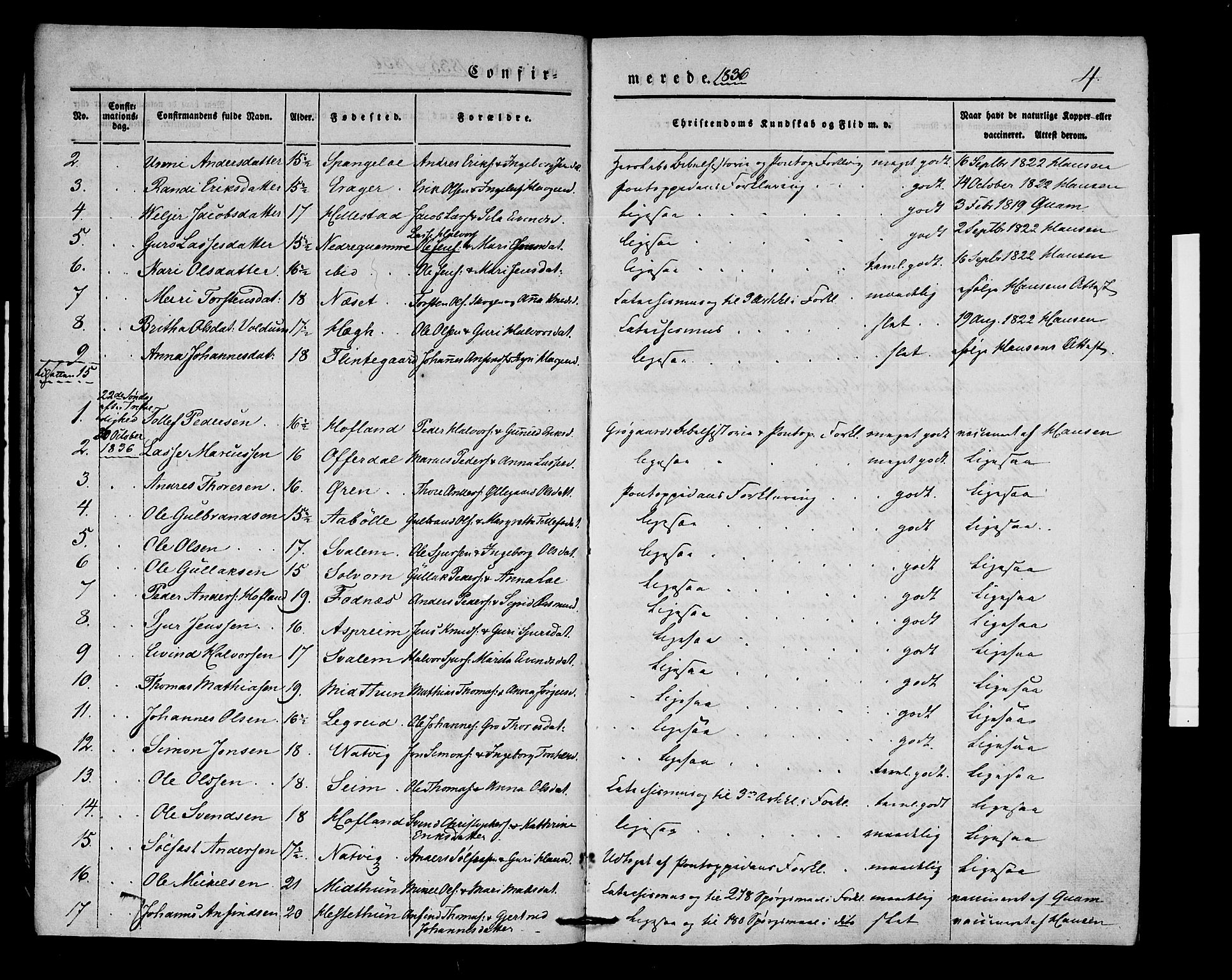 Lærdal sokneprestembete, SAB/A-81201: Parish register (official) no. A 7, 1835-1846, p. 4
