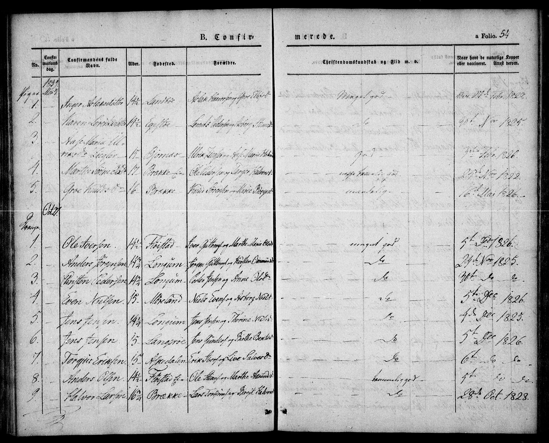 Austre Moland sokneprestkontor, AV/SAK-1111-0001/F/Fa/Faa/L0006: Parish register (official) no. A 6, 1837-1846, p. 54