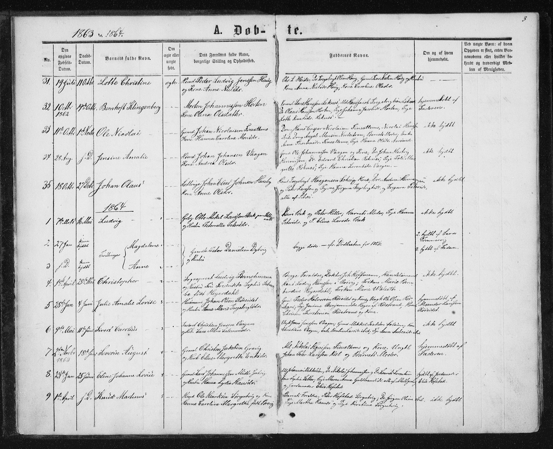 Ministerialprotokoller, klokkerbøker og fødselsregistre - Nord-Trøndelag, SAT/A-1458/788/L0696: Parish register (official) no. 788A03, 1863-1877, p. 3