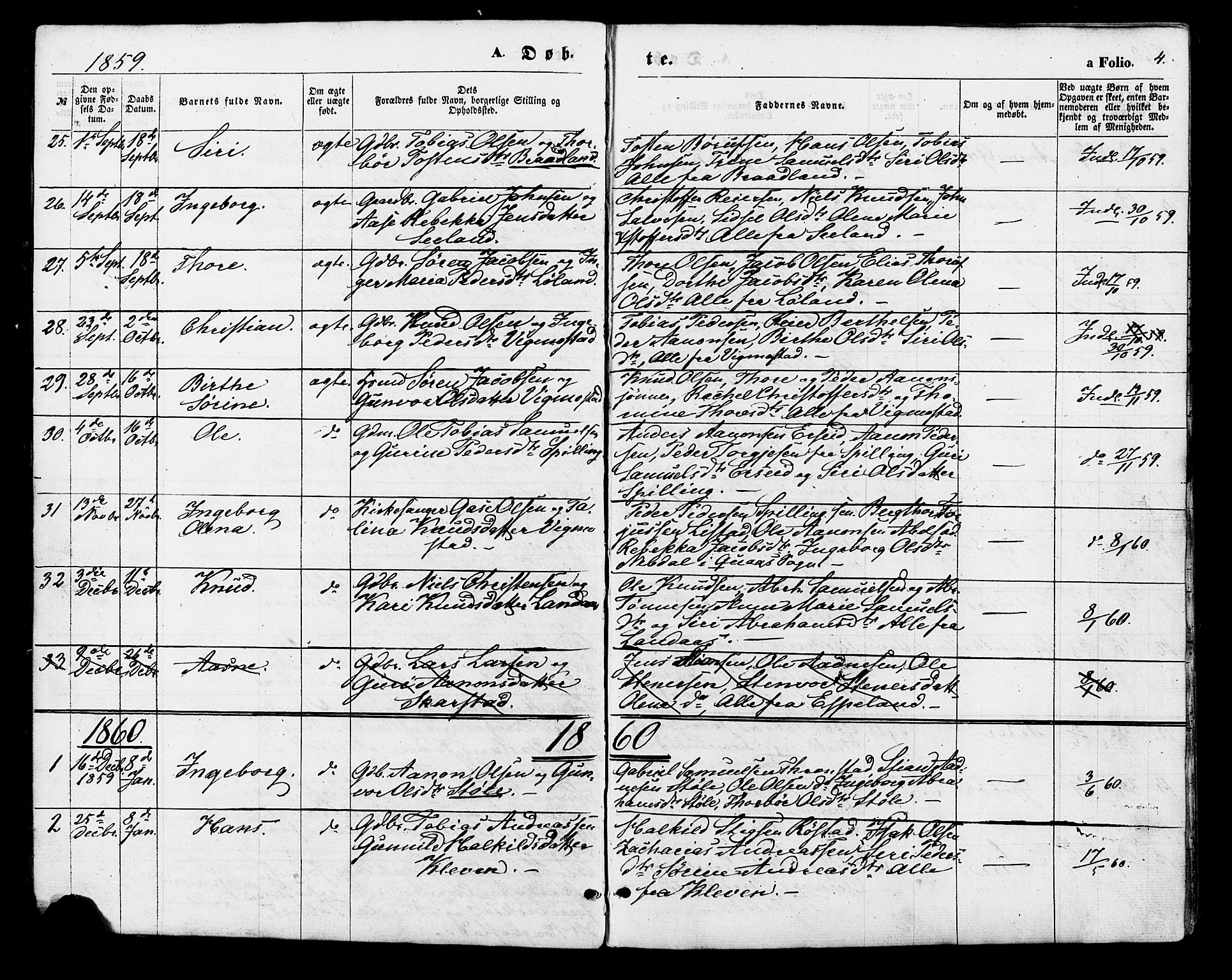 Nord-Audnedal sokneprestkontor, SAK/1111-0032/F/Fa/Fab/L0002: Parish register (official) no. A 2, 1859-1882, p. 4