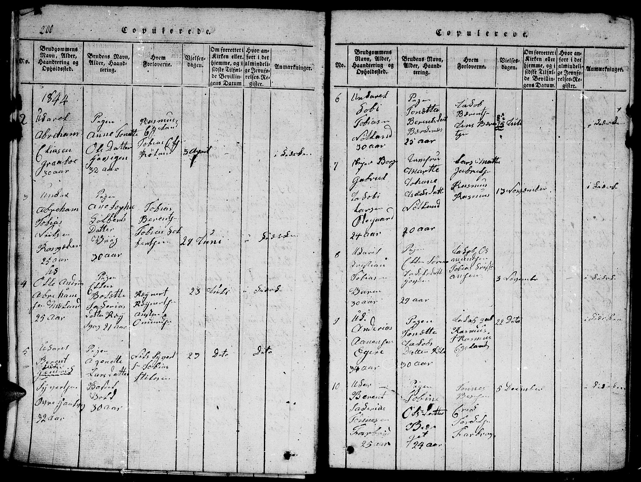 Herad sokneprestkontor, SAK/1111-0018/F/Fb/Fbb/L0001: Parish register (copy) no. B 1, 1815-1852, p. 200