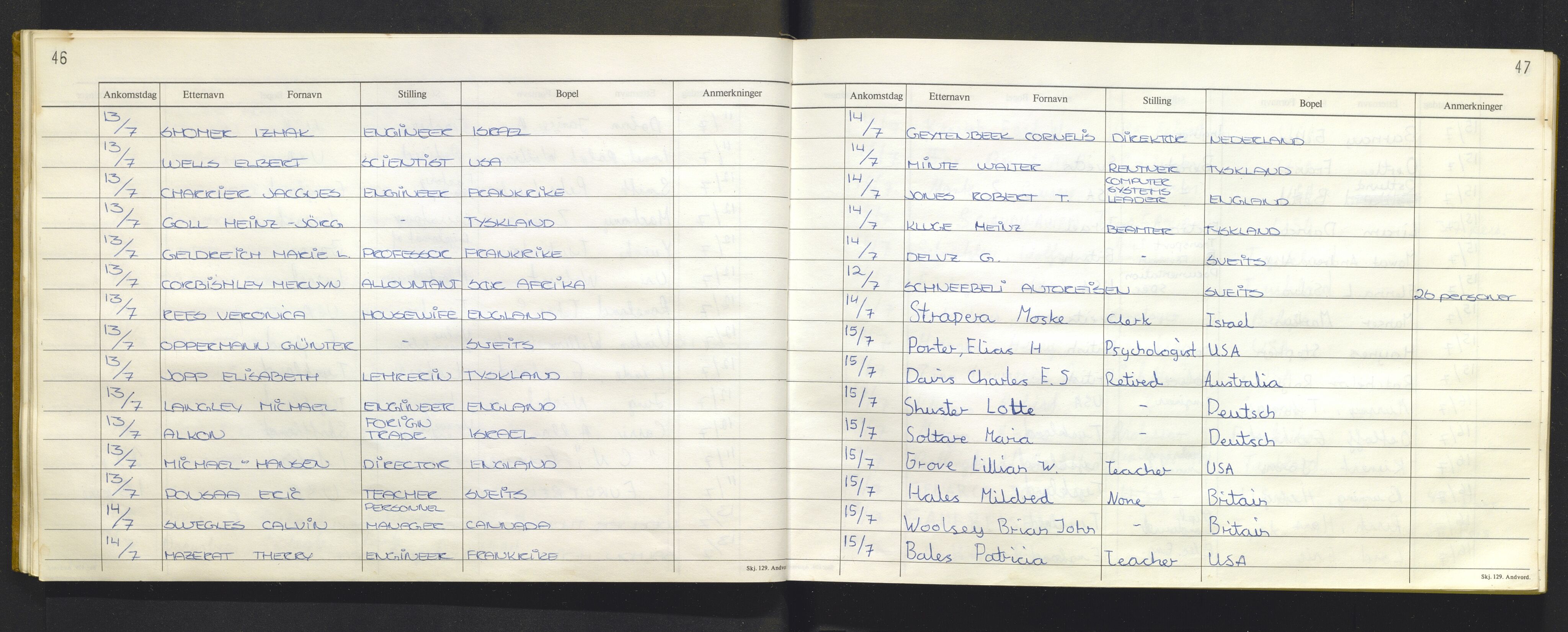 Bergen politikammer / politidistrikt, AV/SAB-A-60401/J.f/L0009: Fremmedbok for Fantoft sommerhotell, 1984-1985, p. 46-47