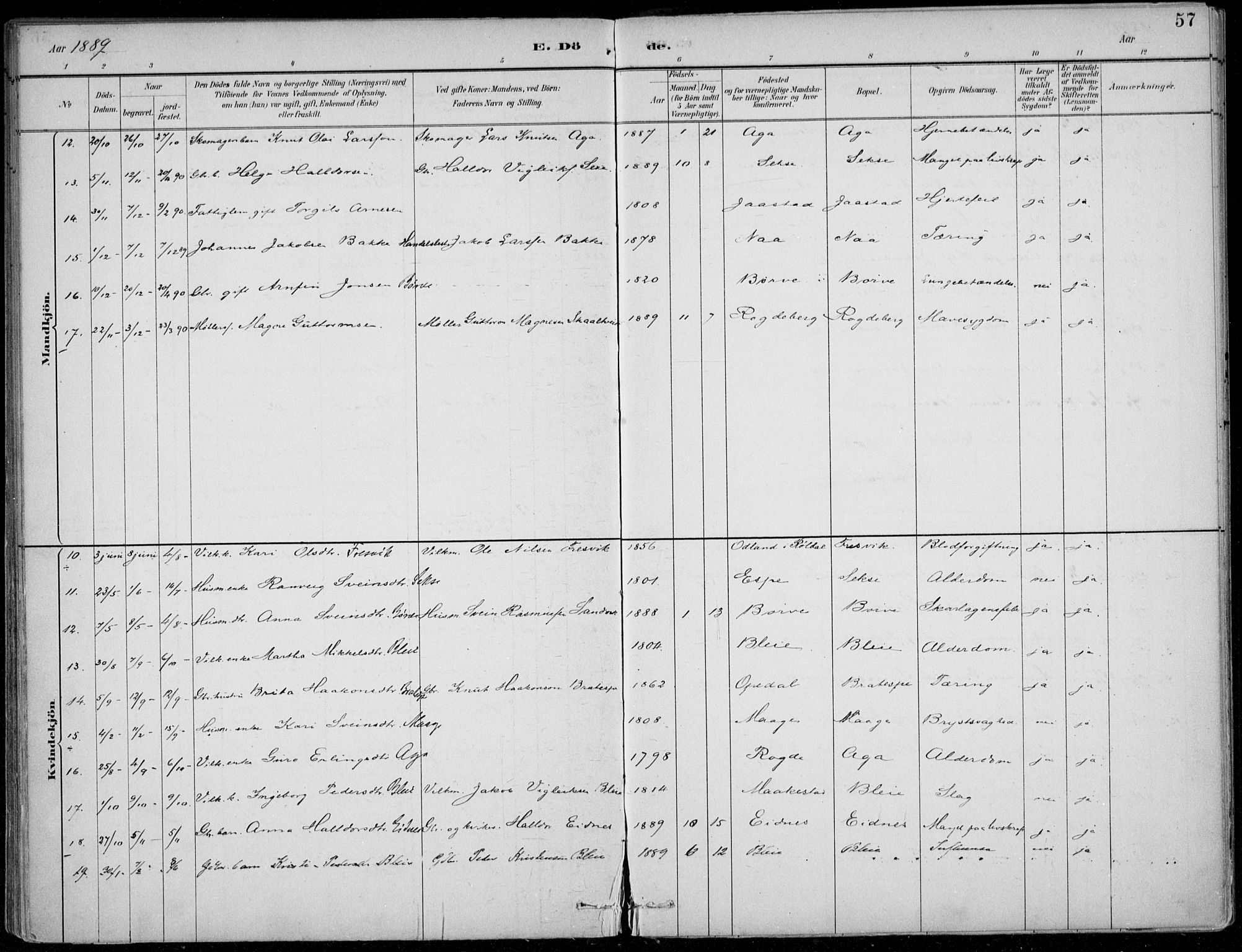 Ullensvang sokneprestembete, AV/SAB-A-78701/H/Haa: Parish register (official) no. B  3, 1882-1911, p. 57