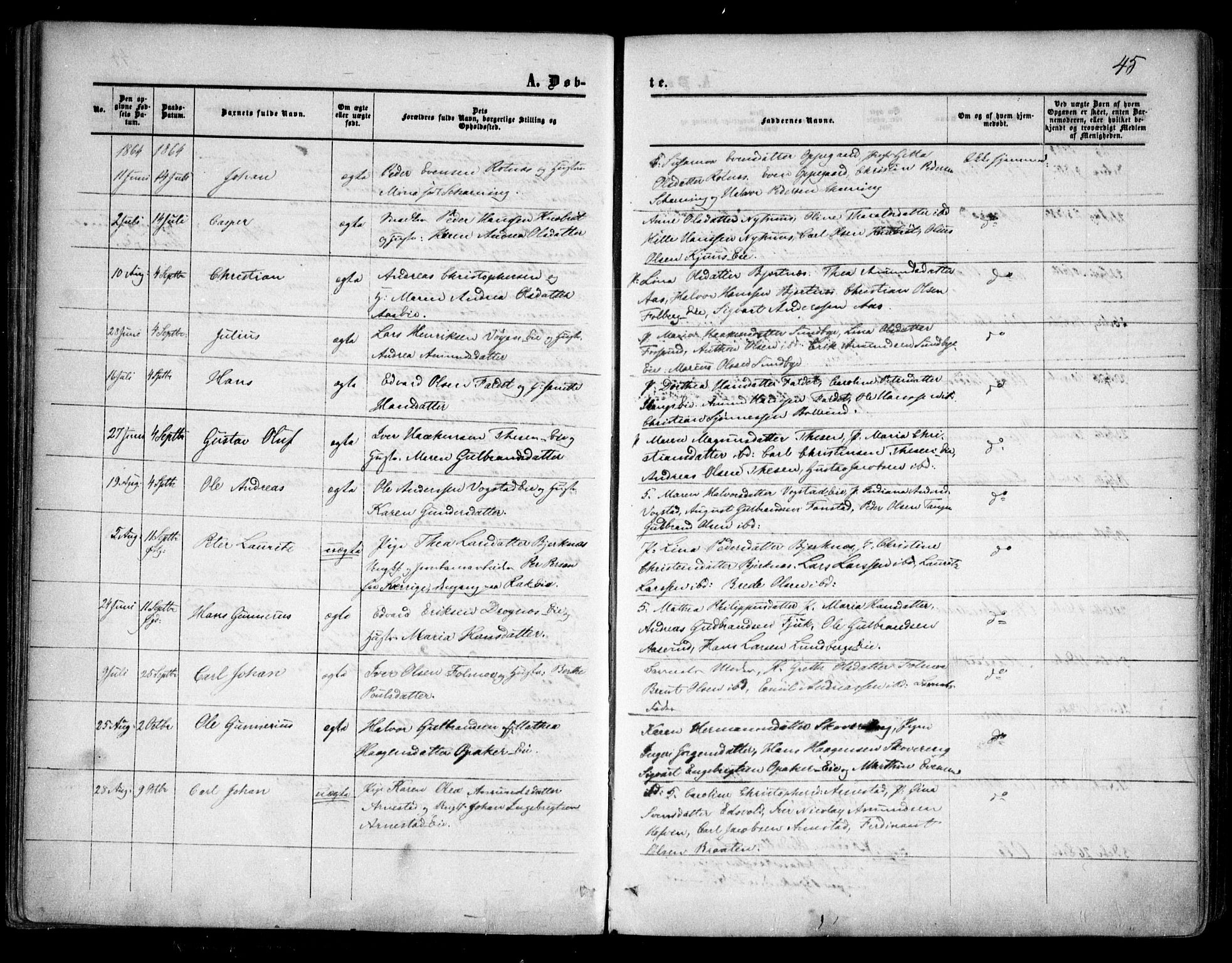 Nes prestekontor Kirkebøker, SAO/A-10410/F/Fa/L0008: Parish register (official) no. I 8, 1859-1874, p. 45