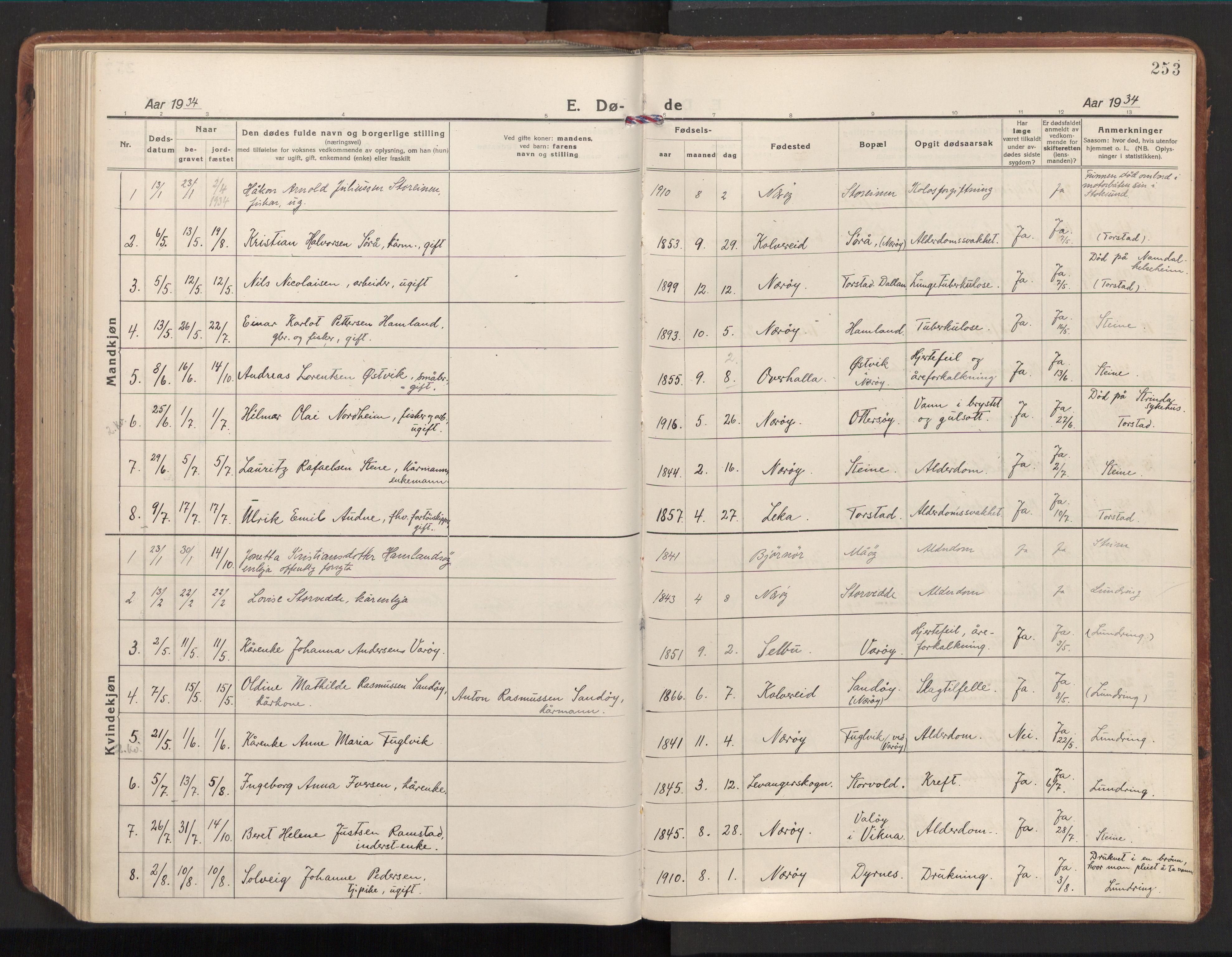 Ministerialprotokoller, klokkerbøker og fødselsregistre - Nord-Trøndelag, SAT/A-1458/784/L0678: Parish register (official) no. 784A13, 1921-1938, p. 253
