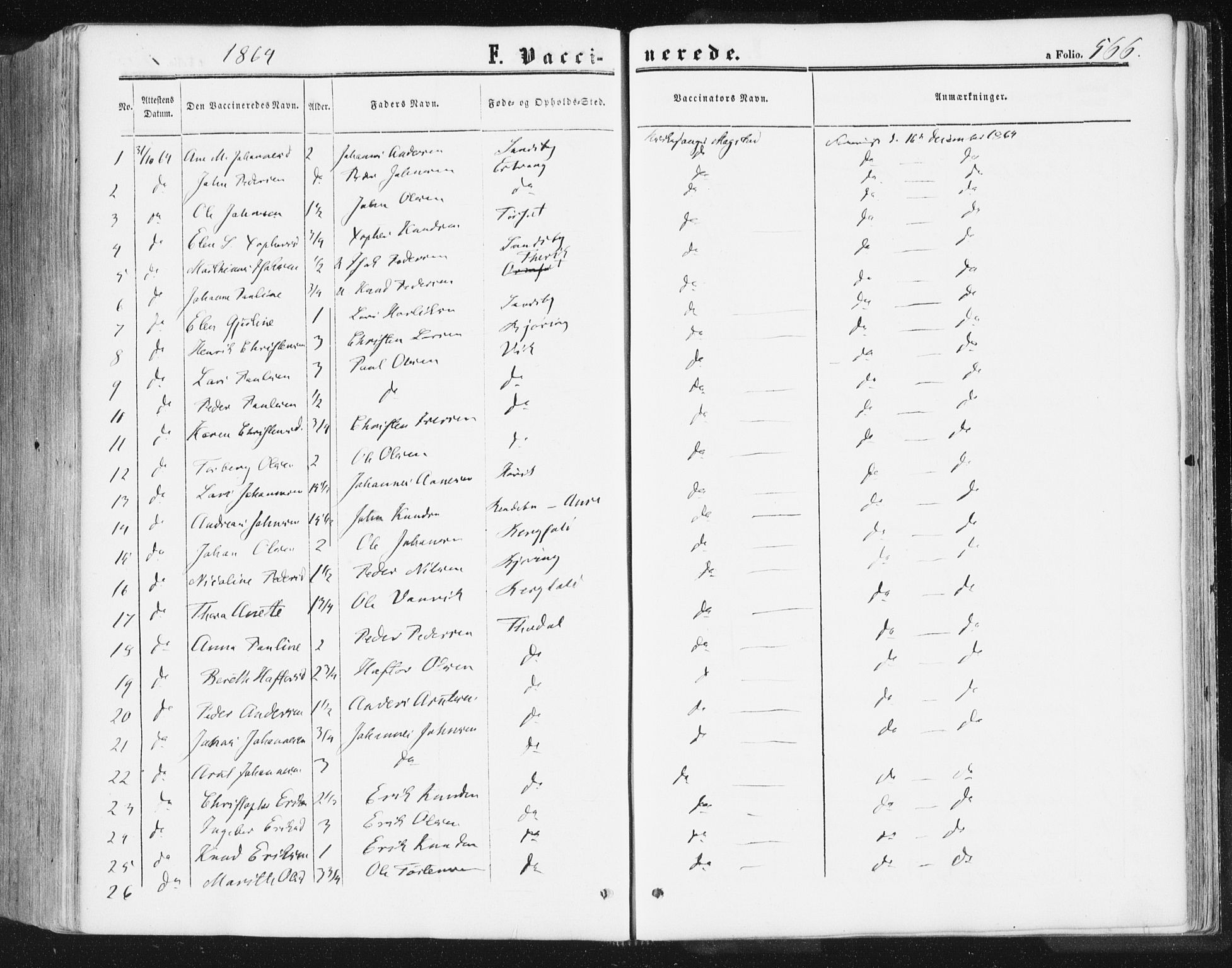 Ministerialprotokoller, klokkerbøker og fødselsregistre - Møre og Romsdal, AV/SAT-A-1454/578/L0905: Parish register (official) no. 578A04, 1859-1877, p. 566