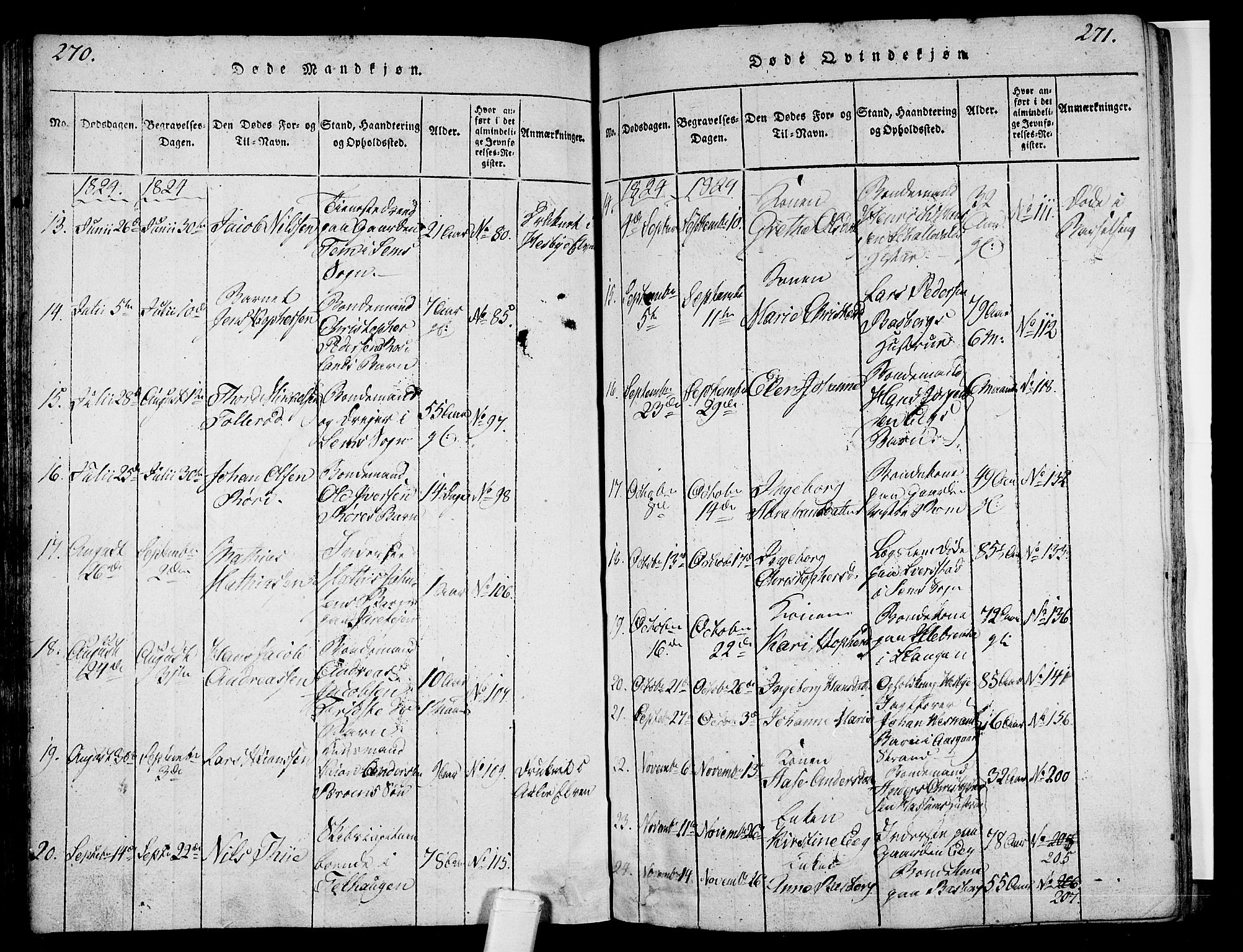 Sem kirkebøker, AV/SAKO-A-5/F/Fa/L0004: Parish register (official) no. I 4, 1814-1825, p. 270-271