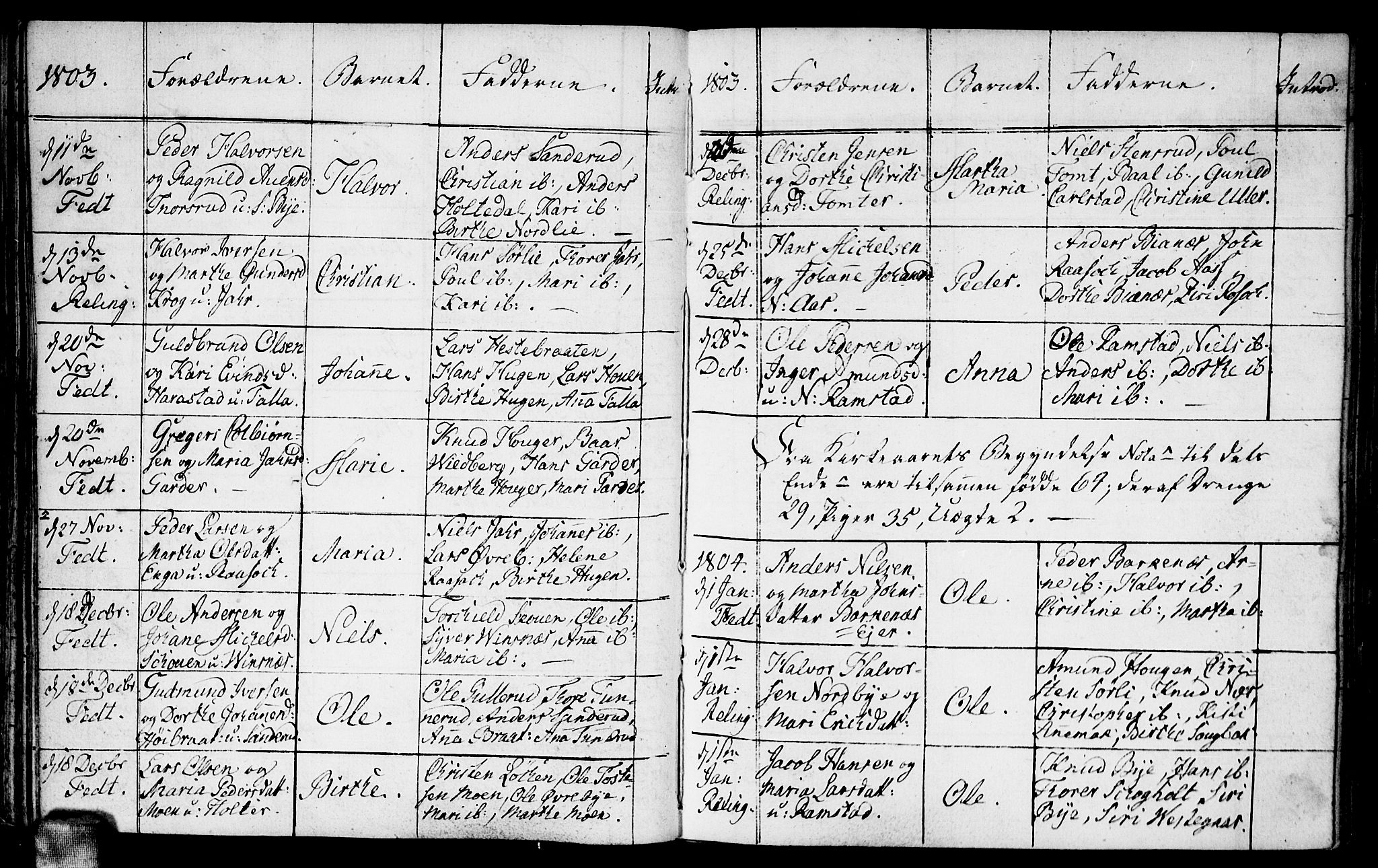 Fet prestekontor Kirkebøker, SAO/A-10370a/F/Fa/L0007: Parish register (official) no. I 7, 1797-1814