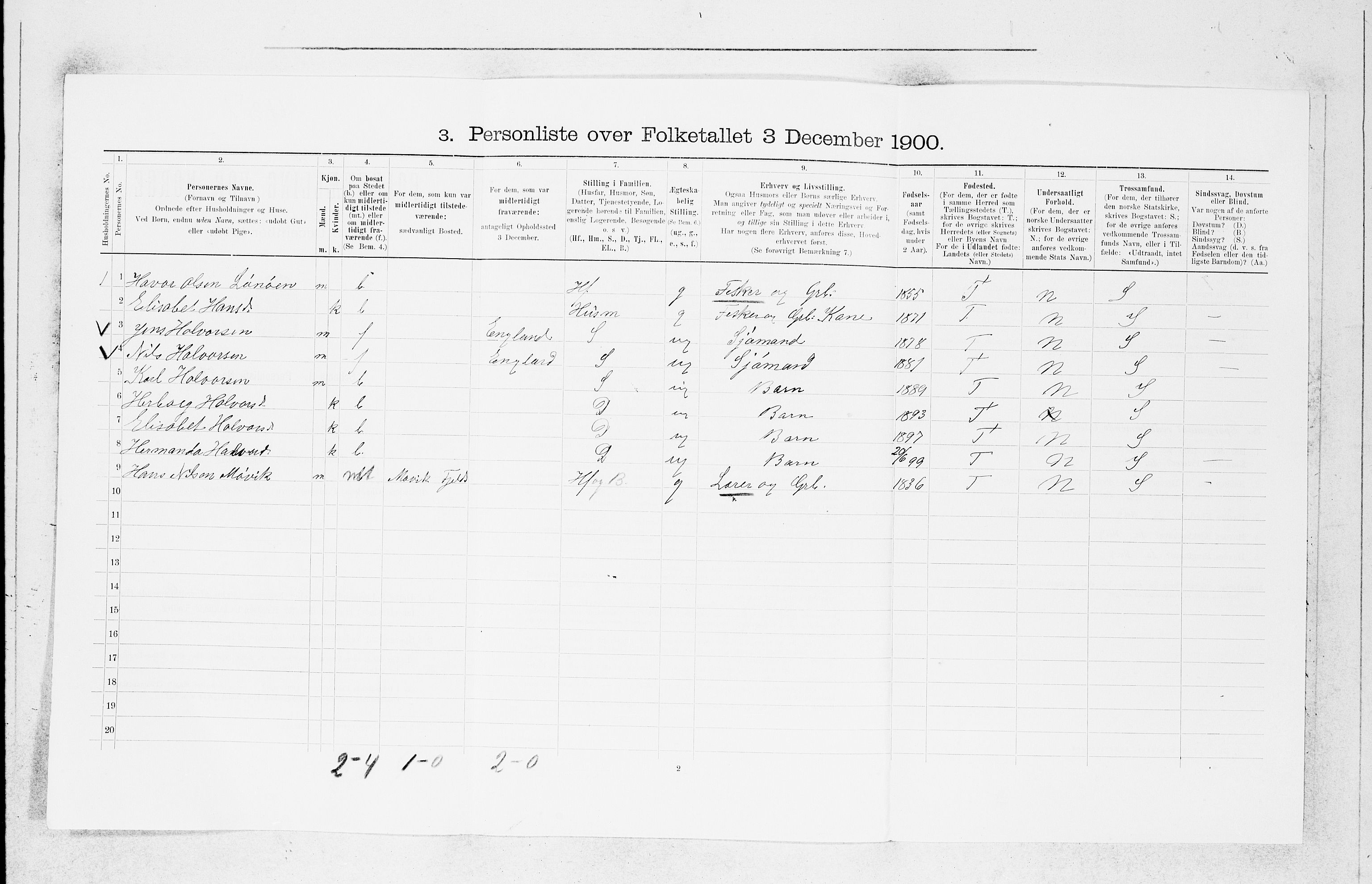 SAB, 1900 census for Fjell, 1900, p. 535