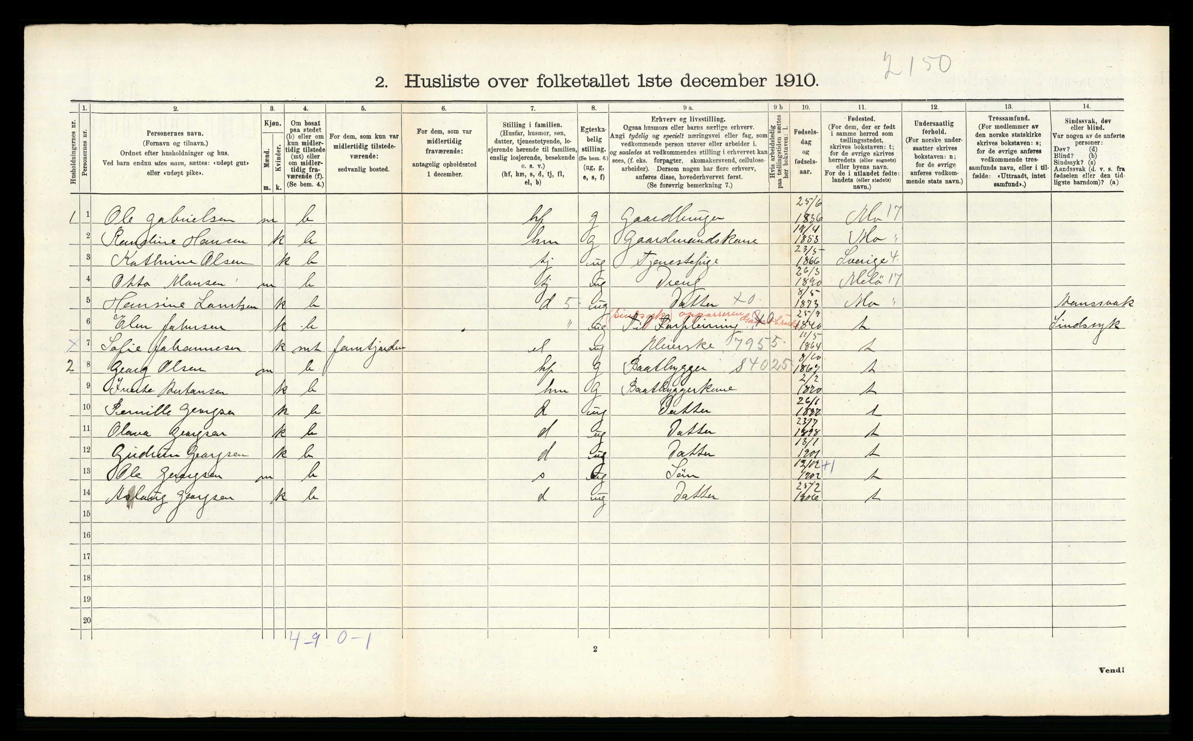 RA, 1910 census for Hemnes, 1910, p. 869