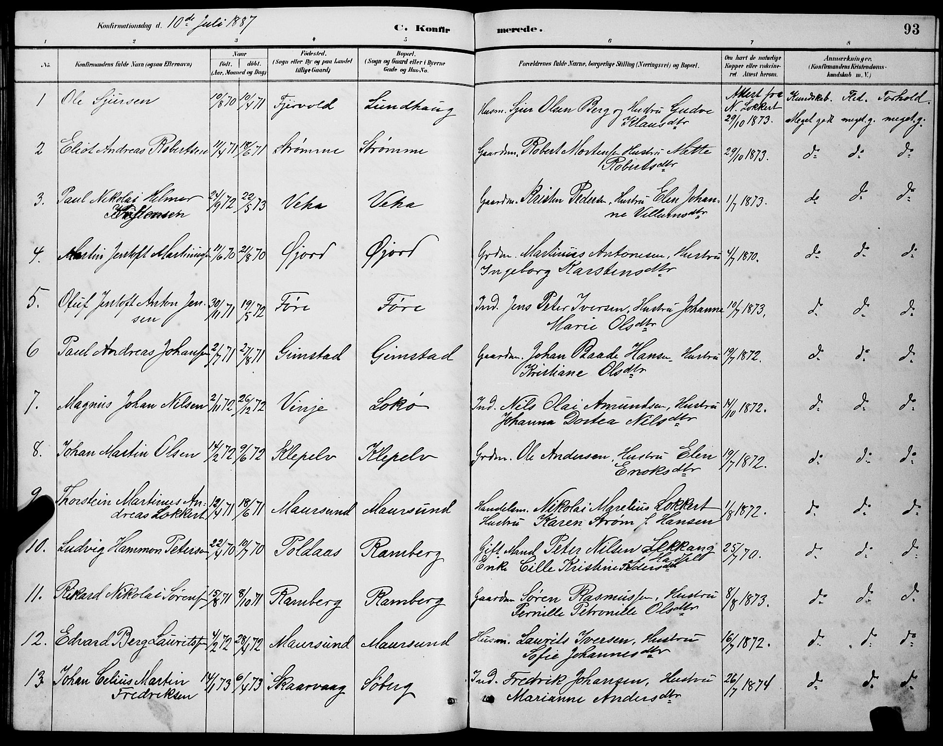 Ministerialprotokoller, klokkerbøker og fødselsregistre - Nordland, SAT/A-1459/891/L1315: Parish register (copy) no. 891C04, 1886-1893, p. 93