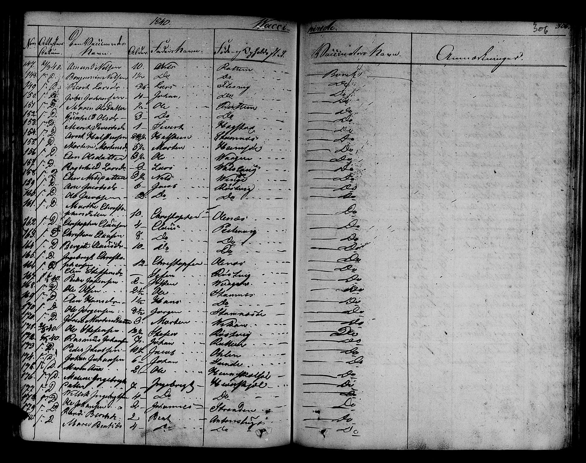 Ministerialprotokoller, klokkerbøker og fødselsregistre - Sør-Trøndelag, AV/SAT-A-1456/630/L0492: Parish register (official) no. 630A05, 1830-1840, p. 306