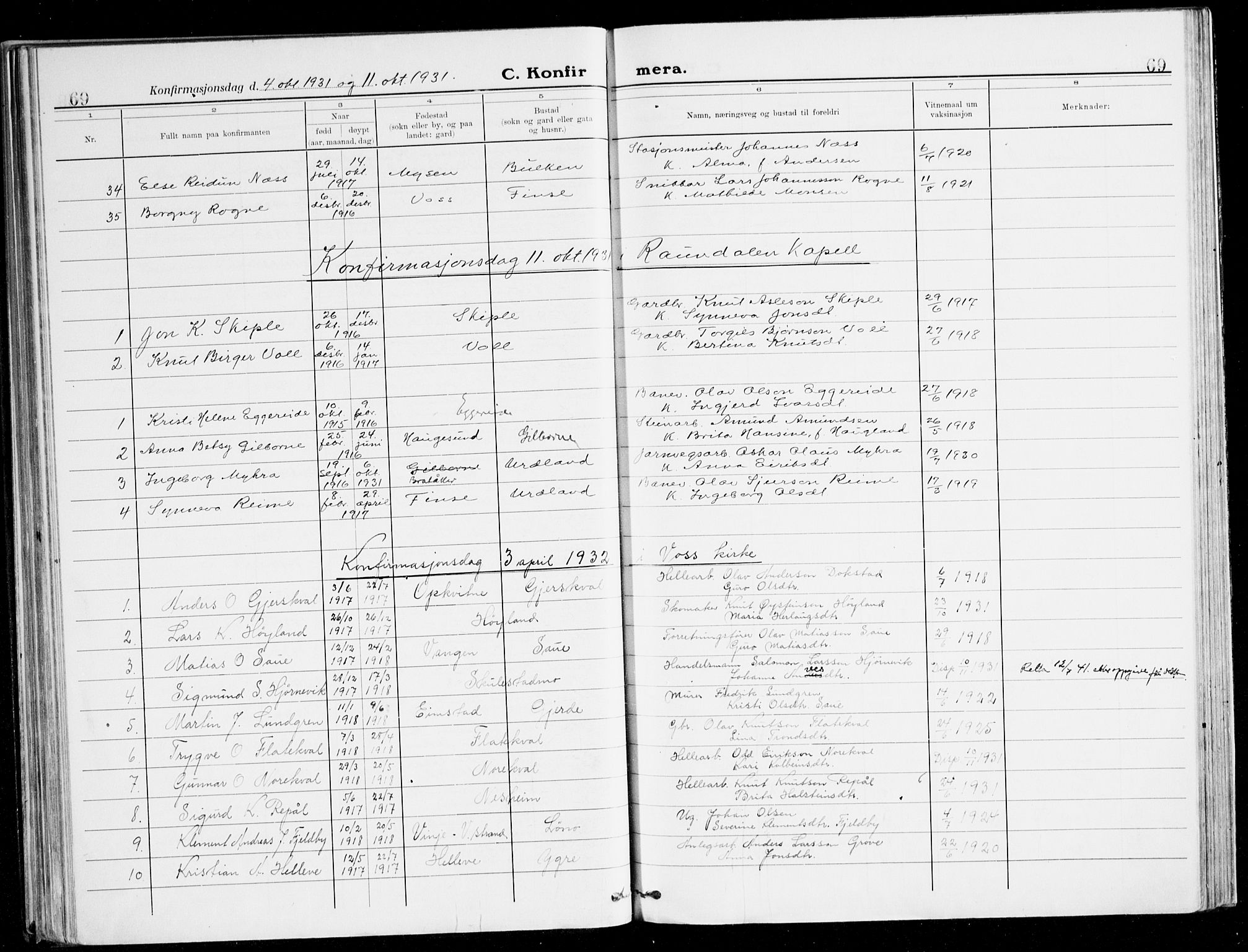 Voss sokneprestembete, SAB/A-79001/H/Haa: Parish register (official) no. B 3, 1922-1942, p. 69