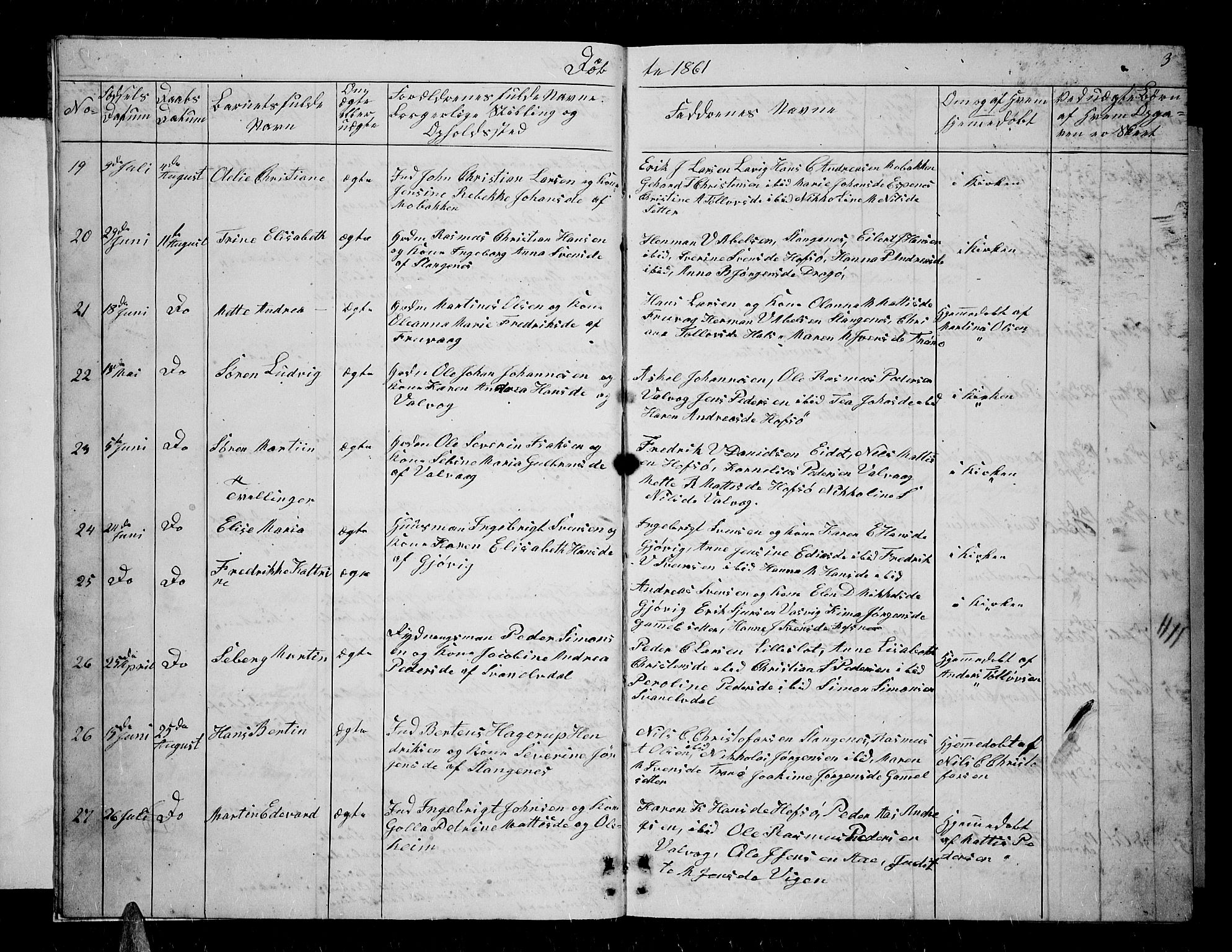 Tranøy sokneprestkontor, SATØ/S-1313/I/Ia/Iab/L0003klokker: Parish register (copy) no. 3, 1861-1887, p. 3