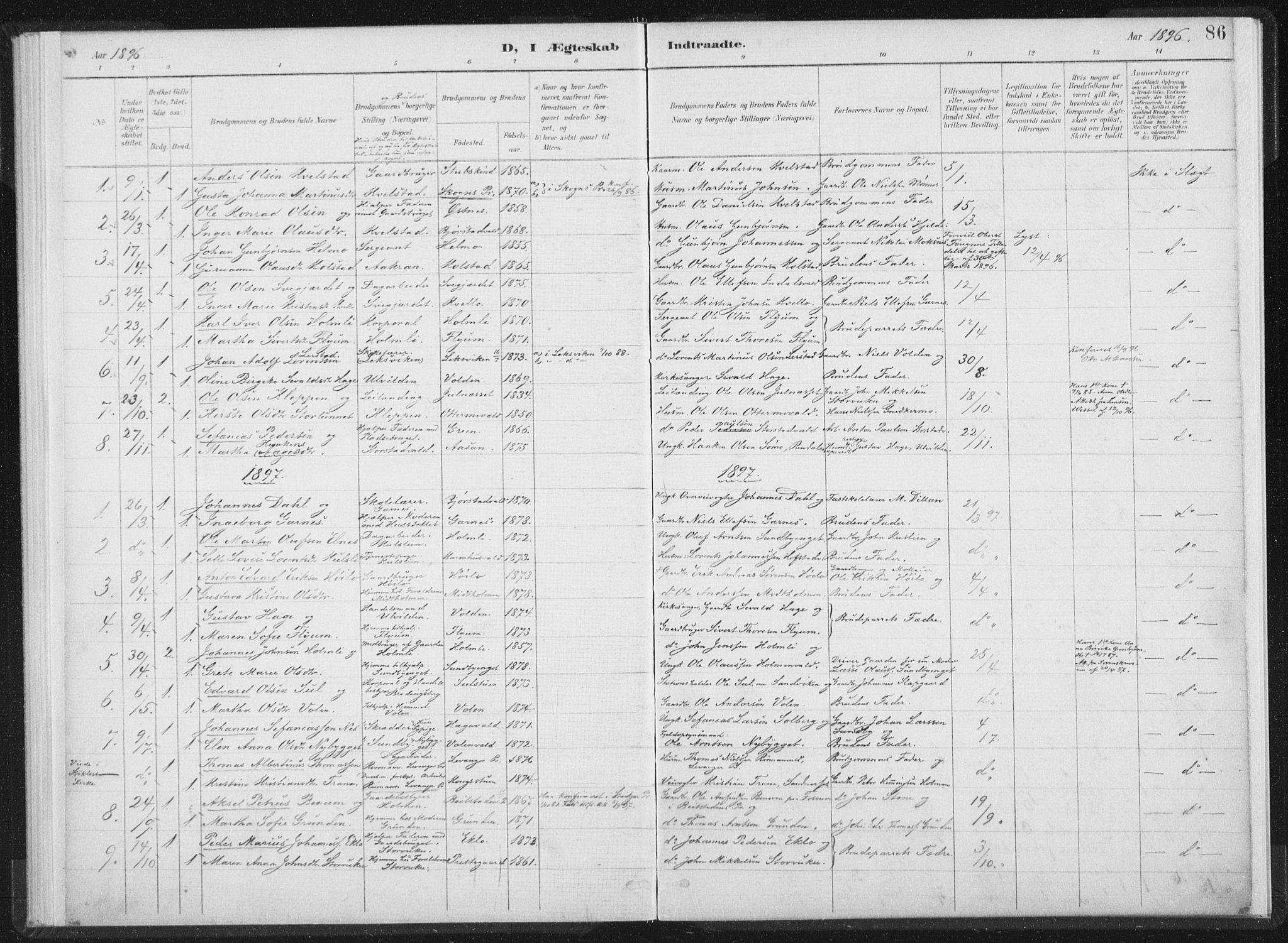 Ministerialprotokoller, klokkerbøker og fødselsregistre - Nord-Trøndelag, SAT/A-1458/724/L0263: Parish register (official) no. 724A01, 1891-1907, p. 86