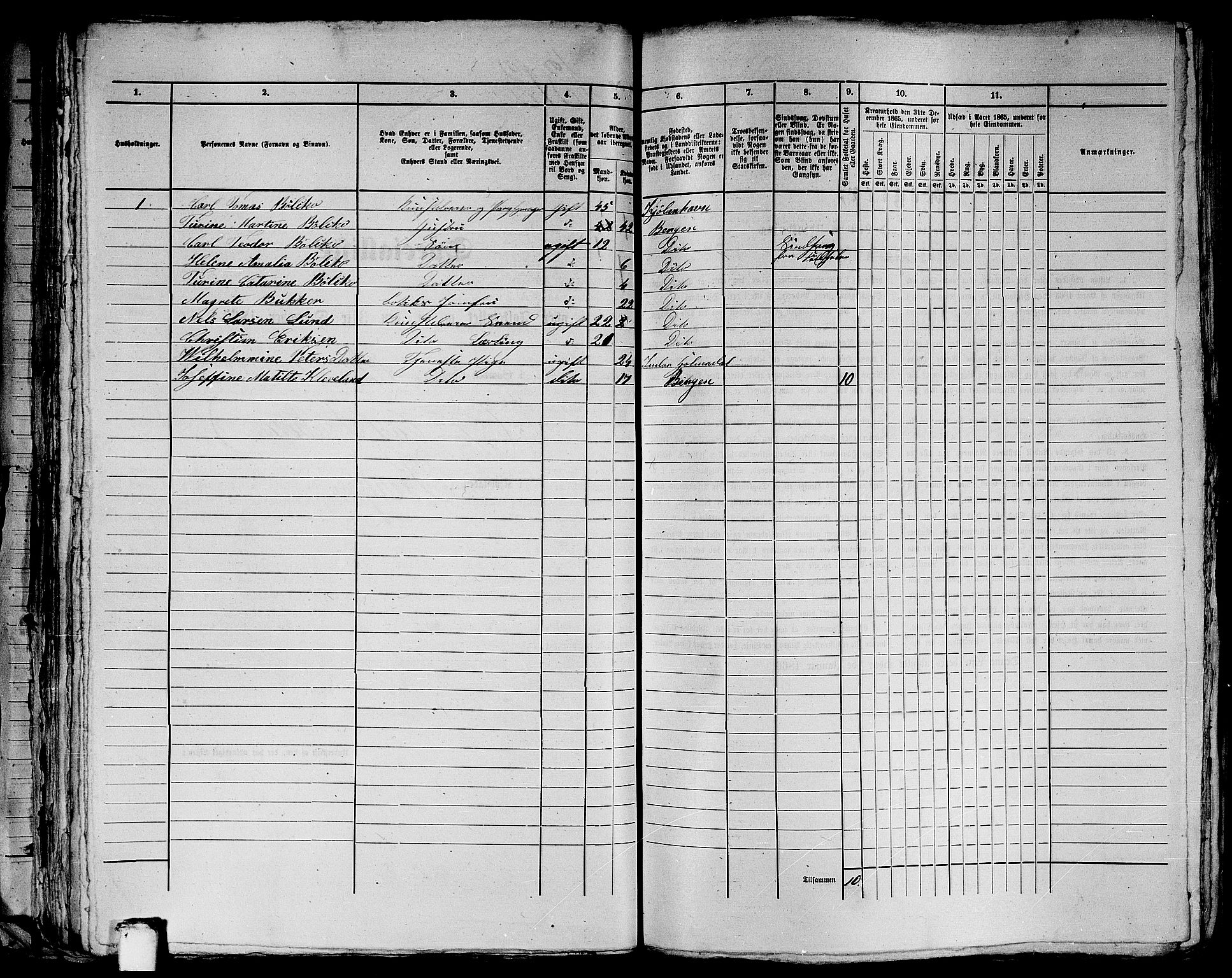 RA, 1865 census for Bergen, 1865, p. 2693