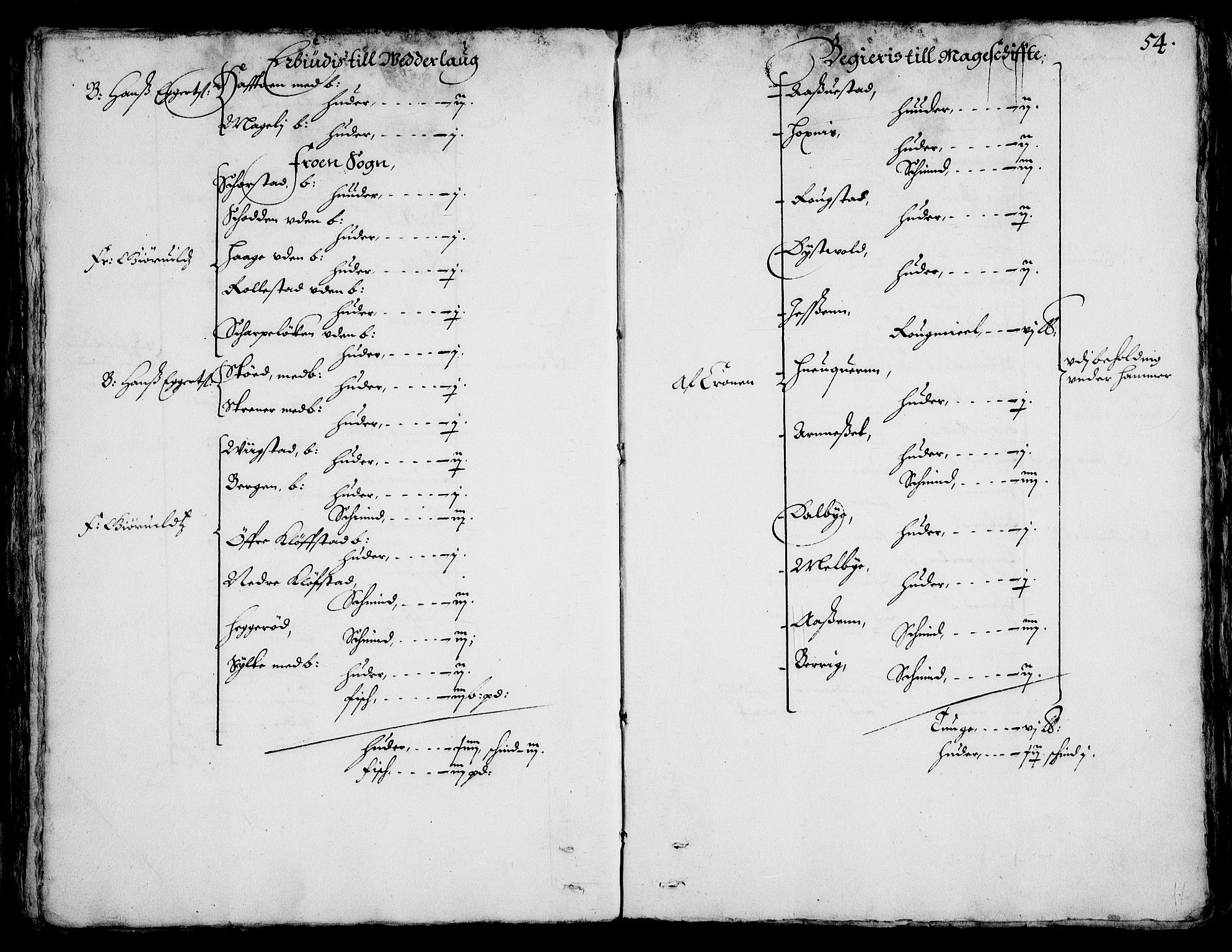 Rentekammeret inntil 1814, Realistisk ordnet avdeling, AV/RA-EA-4070/On/L0001/0002: Statens gods / [Jj 2]: Jordebok og forklaring over atkomstene til Hannibal Sehesteds gods, 1651, p. 53b-54a