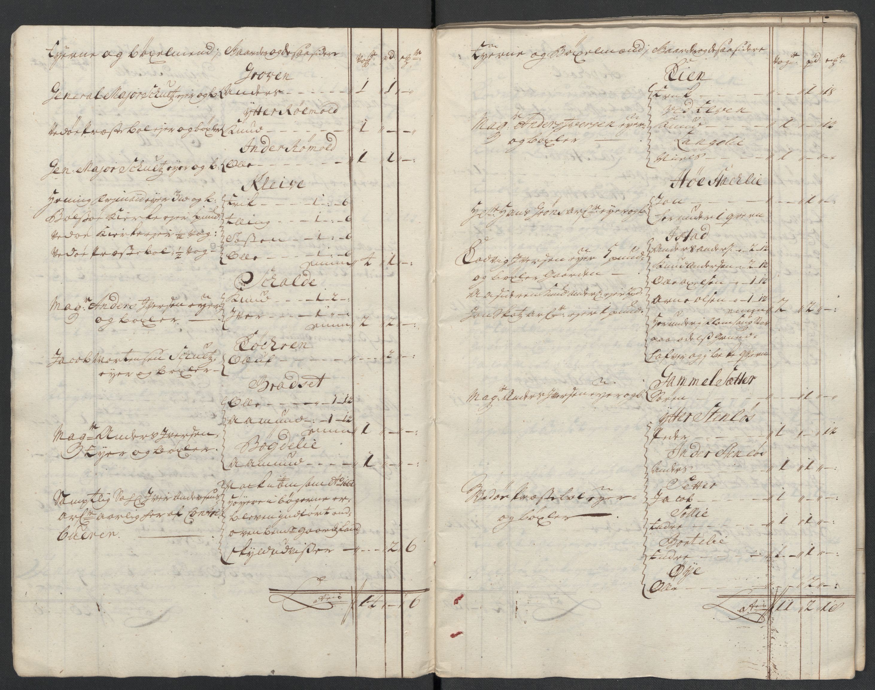 Rentekammeret inntil 1814, Reviderte regnskaper, Fogderegnskap, AV/RA-EA-4092/R55/L3660: Fogderegnskap Romsdal, 1711, p. 28