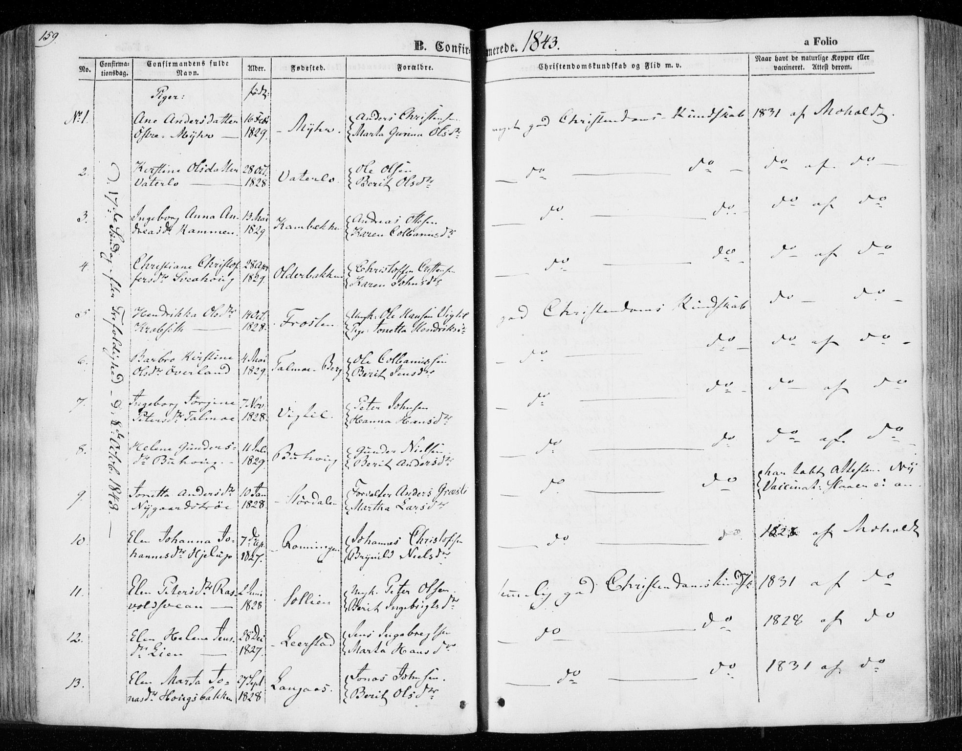 Ministerialprotokoller, klokkerbøker og fødselsregistre - Nord-Trøndelag, AV/SAT-A-1458/701/L0007: Parish register (official) no. 701A07 /1, 1842-1854, p. 159