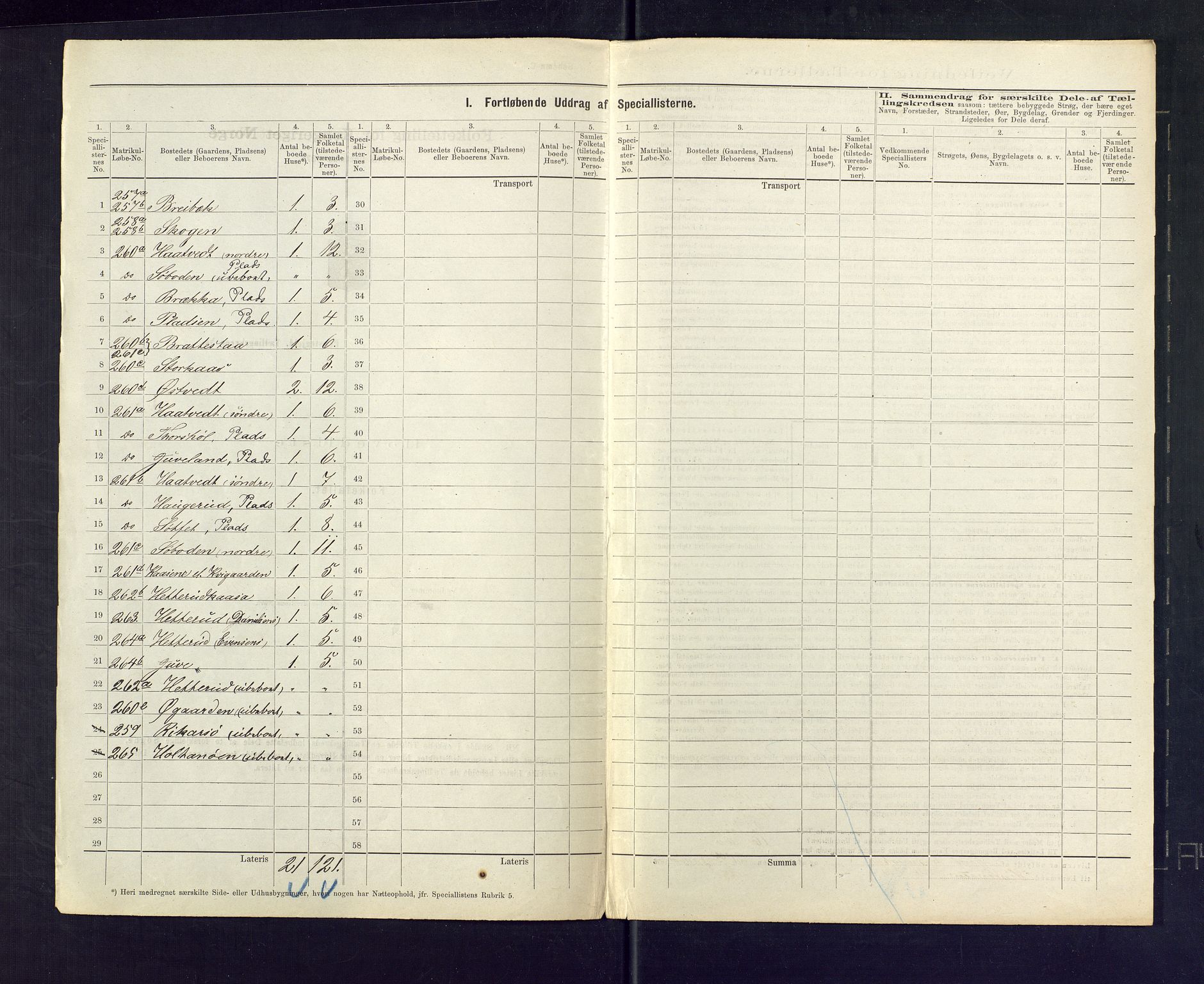 SAKO, 1875 census for 0822P Sauherad, 1875, p. 43