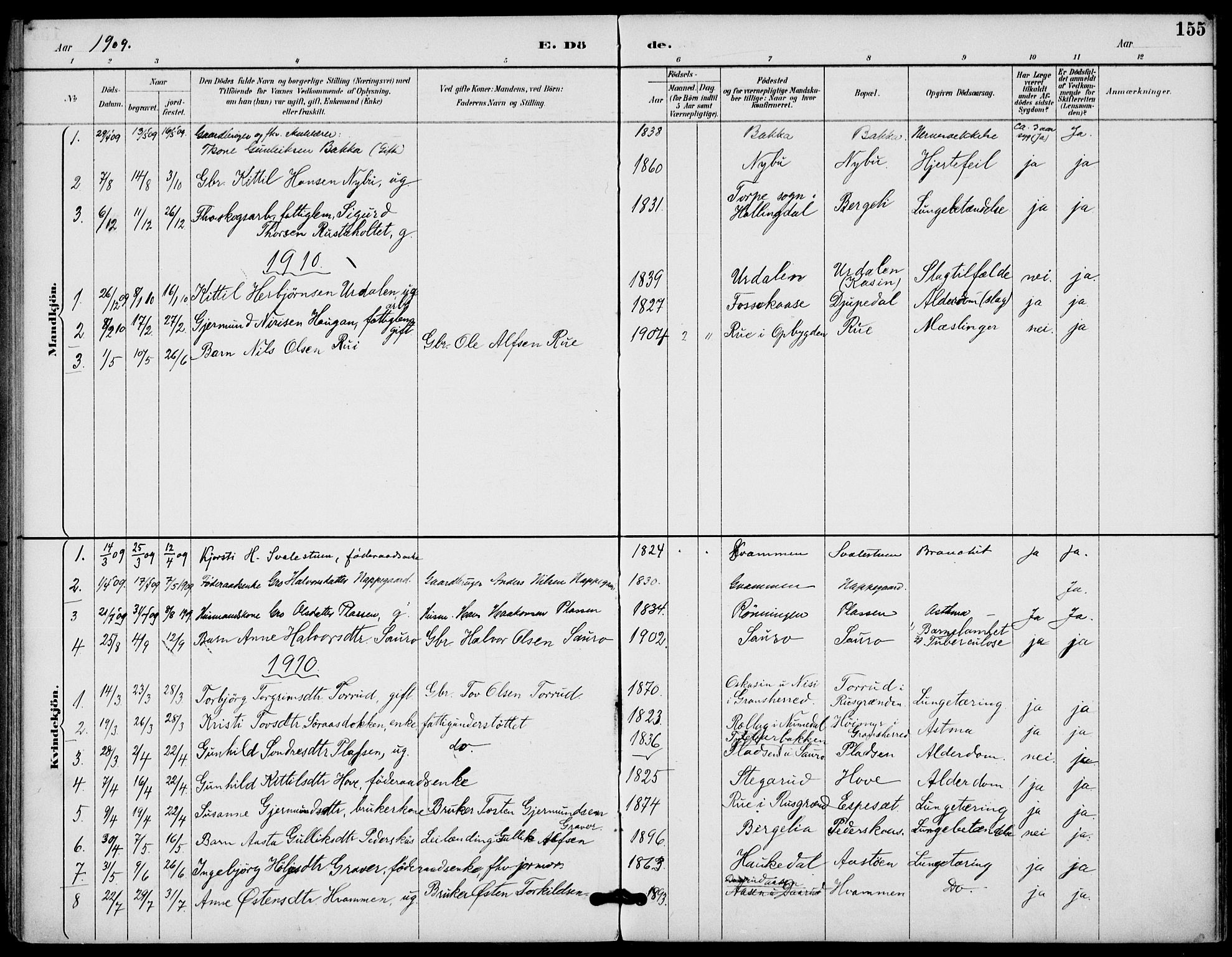 Gransherad kirkebøker, SAKO/A-267/F/Fb/L0005: Parish register (official) no. II 5, 1887-1916, p. 155