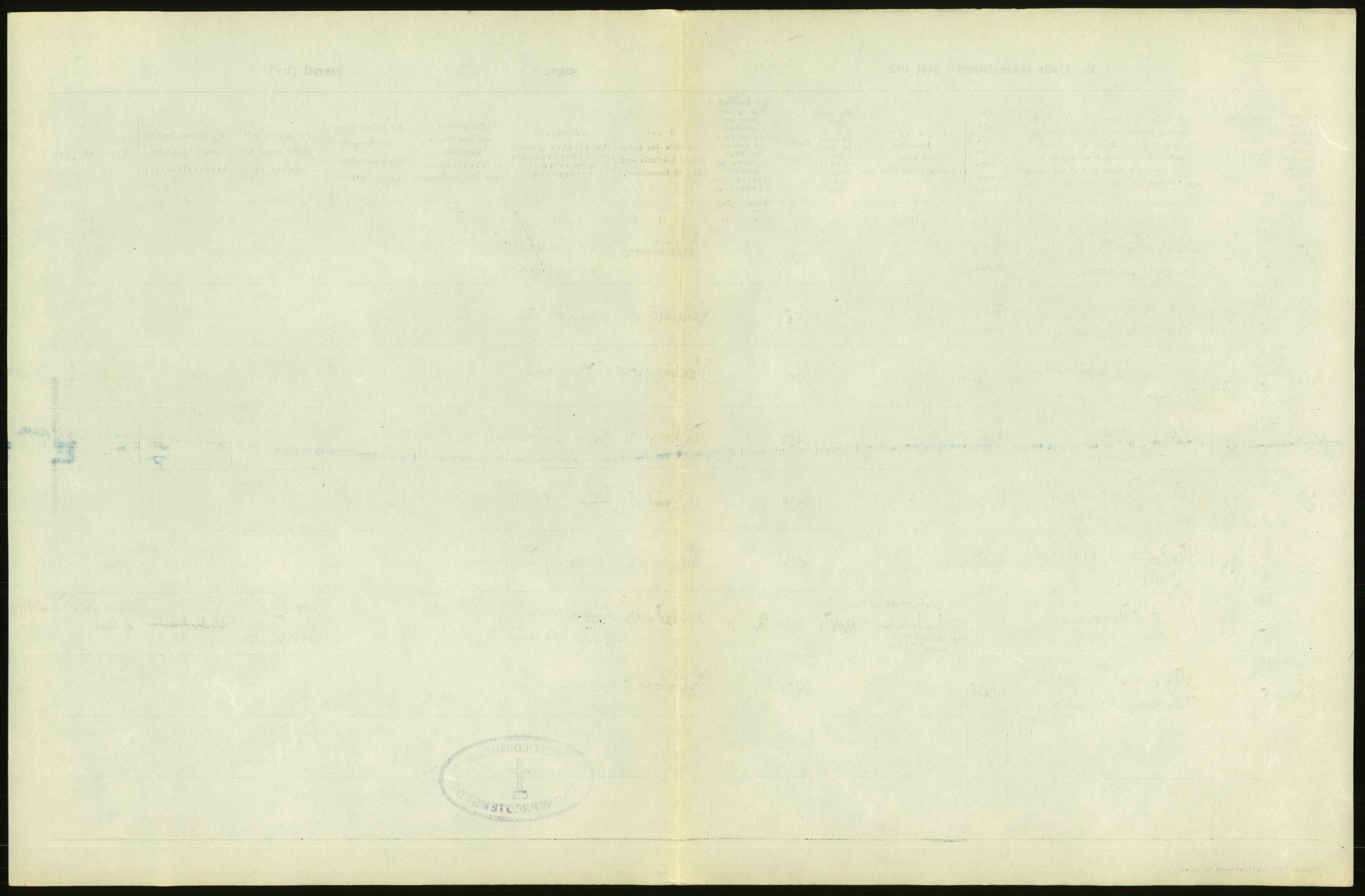 Statistisk sentralbyrå, Sosiodemografiske emner, Befolkning, AV/RA-S-2228/D/Df/Dfc/Dfcf/L0009: Oslo: Døde menn, 1926, p. 95