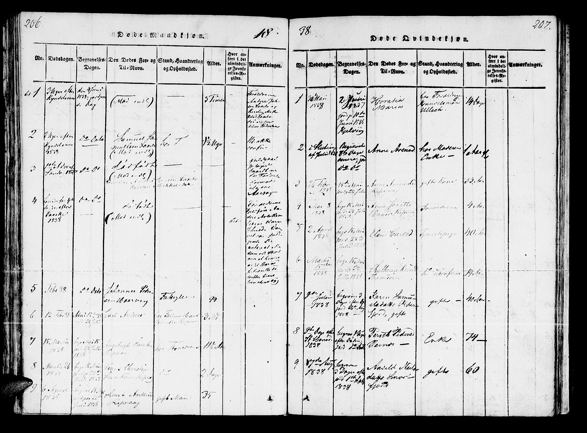 Kistrand/Porsanger sokneprestembete, SATØ/S-1351/H/Ha/L0003.kirke: Parish register (official) no. 3, 1825-1842, p. 206-207