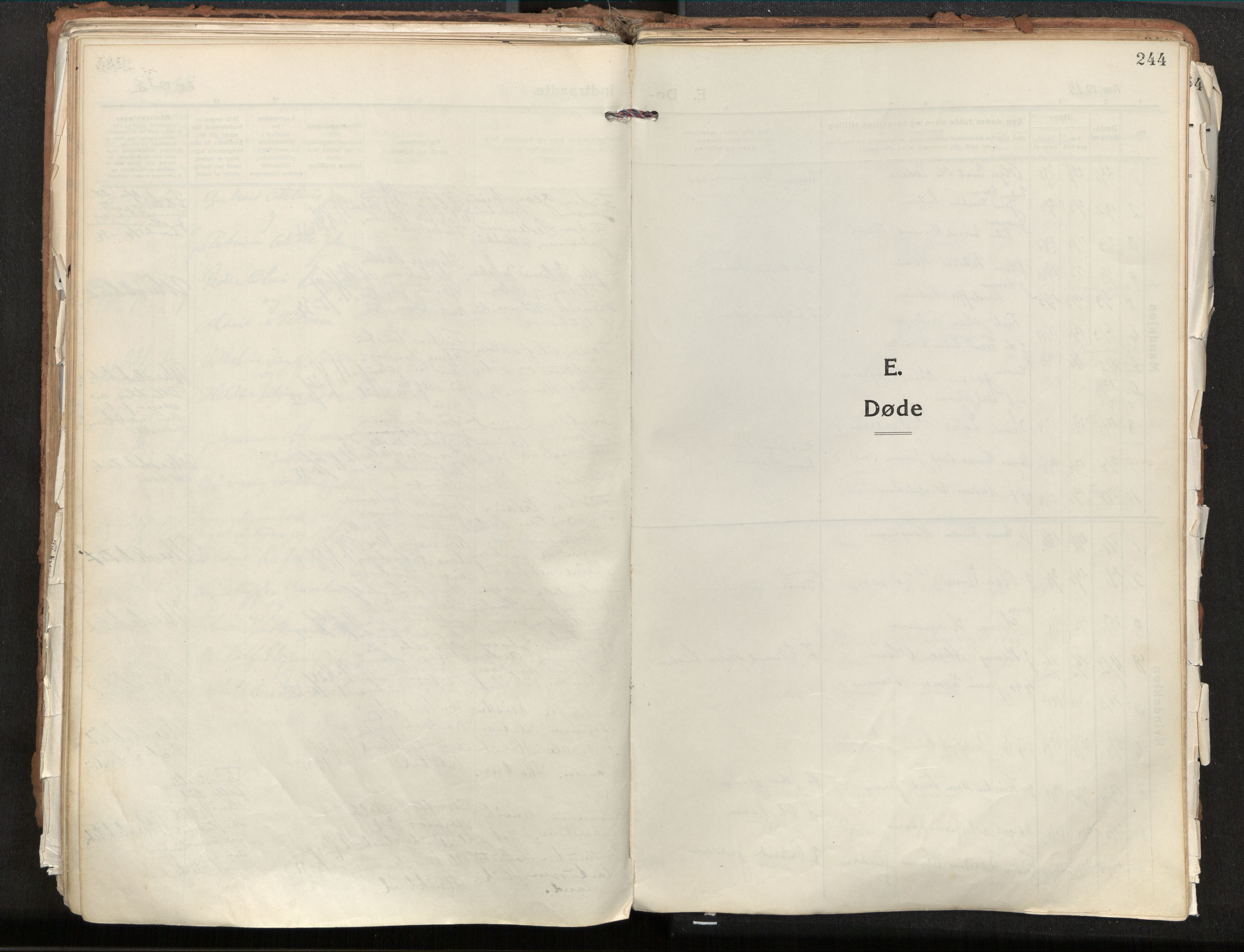 Ministerialprotokoller, klokkerbøker og fødselsregistre - Nordland, SAT/A-1459/881/L1160: Parish register (official) no. 881A13, 1919-1937, p. 244