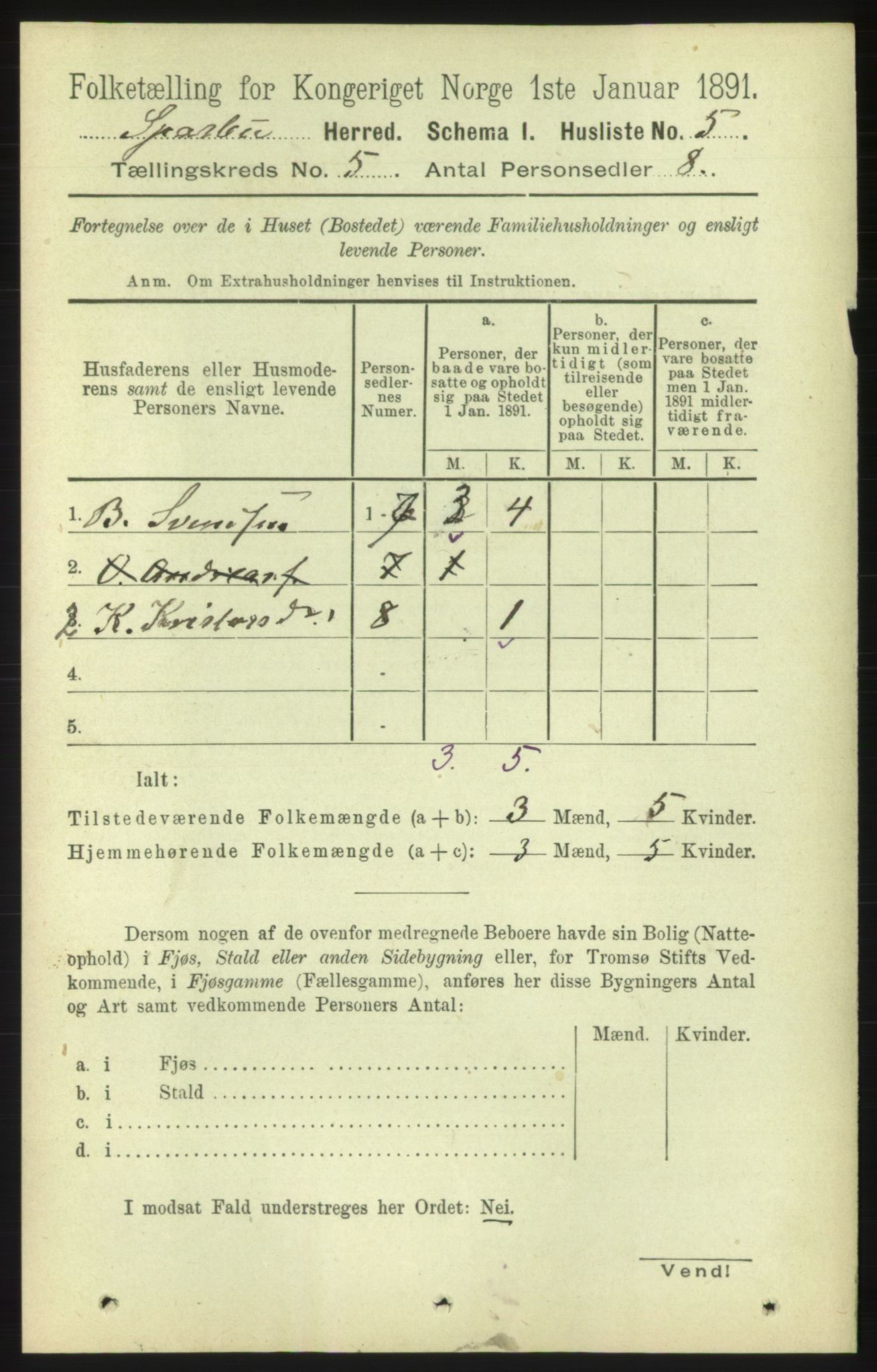 RA, 1891 census for 1731 Sparbu, 1891, p. 1585