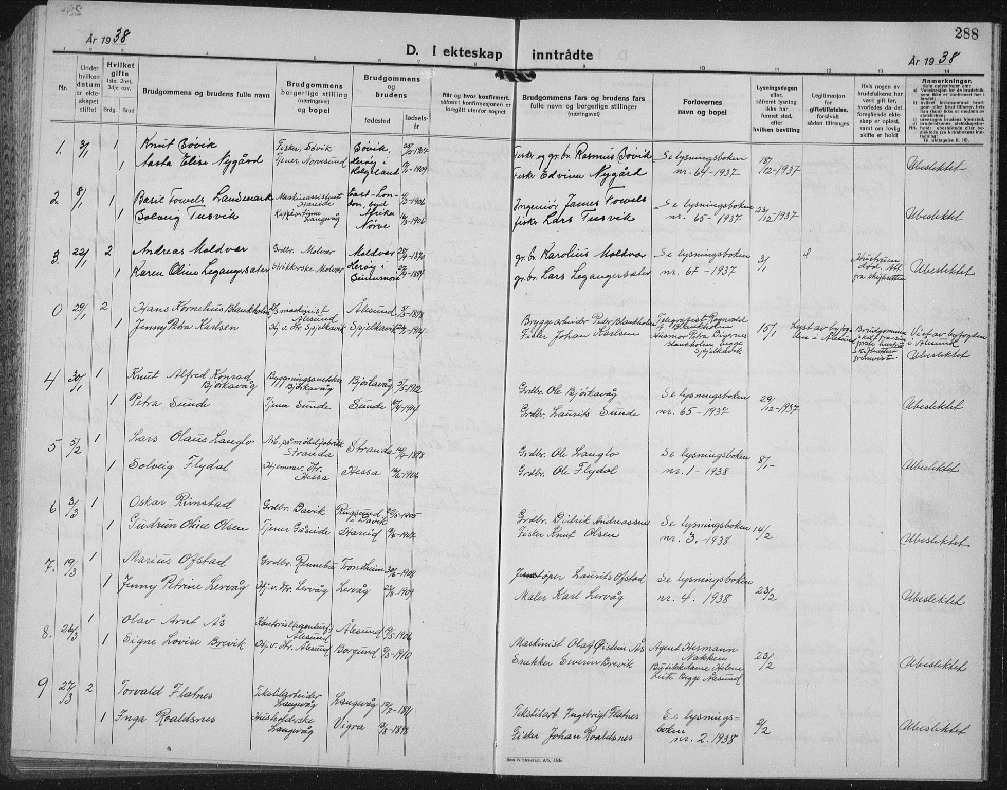 Ministerialprotokoller, klokkerbøker og fødselsregistre - Møre og Romsdal, AV/SAT-A-1454/528/L0436: Parish register (copy) no. 528C17, 1927-1939, p. 288