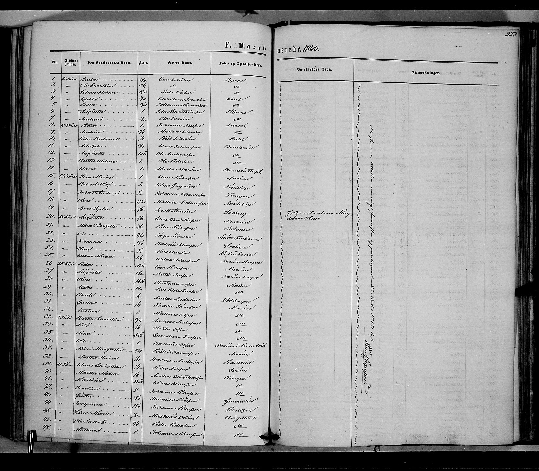 Vestre Toten prestekontor, SAH/PREST-108/H/Ha/Haa/L0007: Parish register (official) no. 7, 1862-1869, p. 323