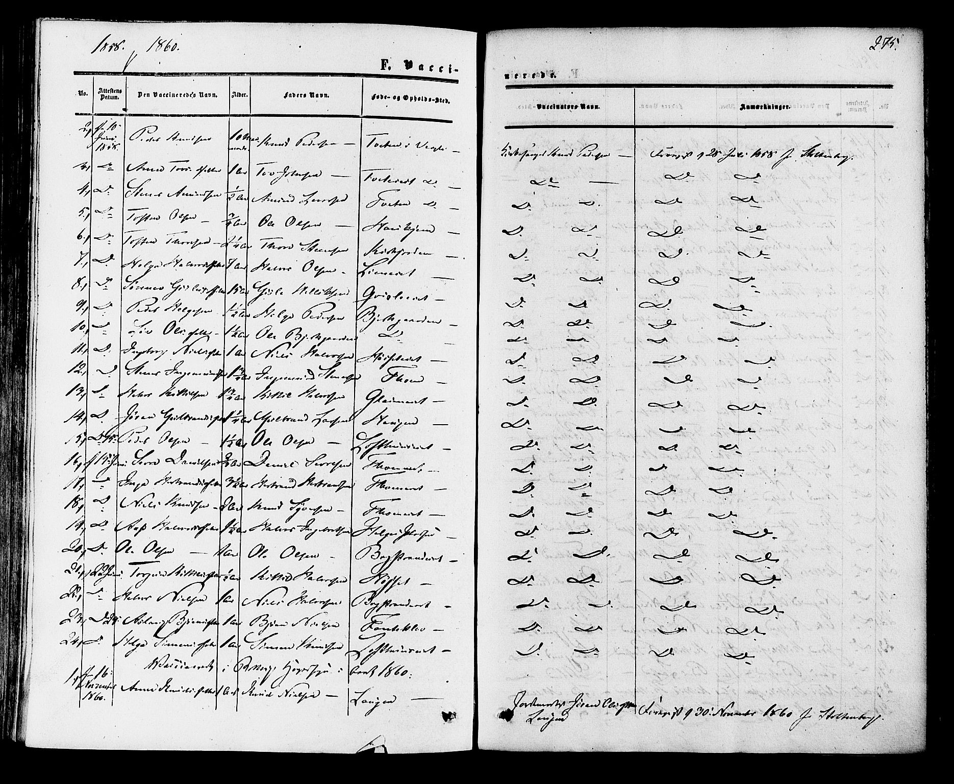 Rollag kirkebøker, SAKO/A-240/F/Fa/L0009: Parish register (official) no. I 9, 1860-1874, p. 275