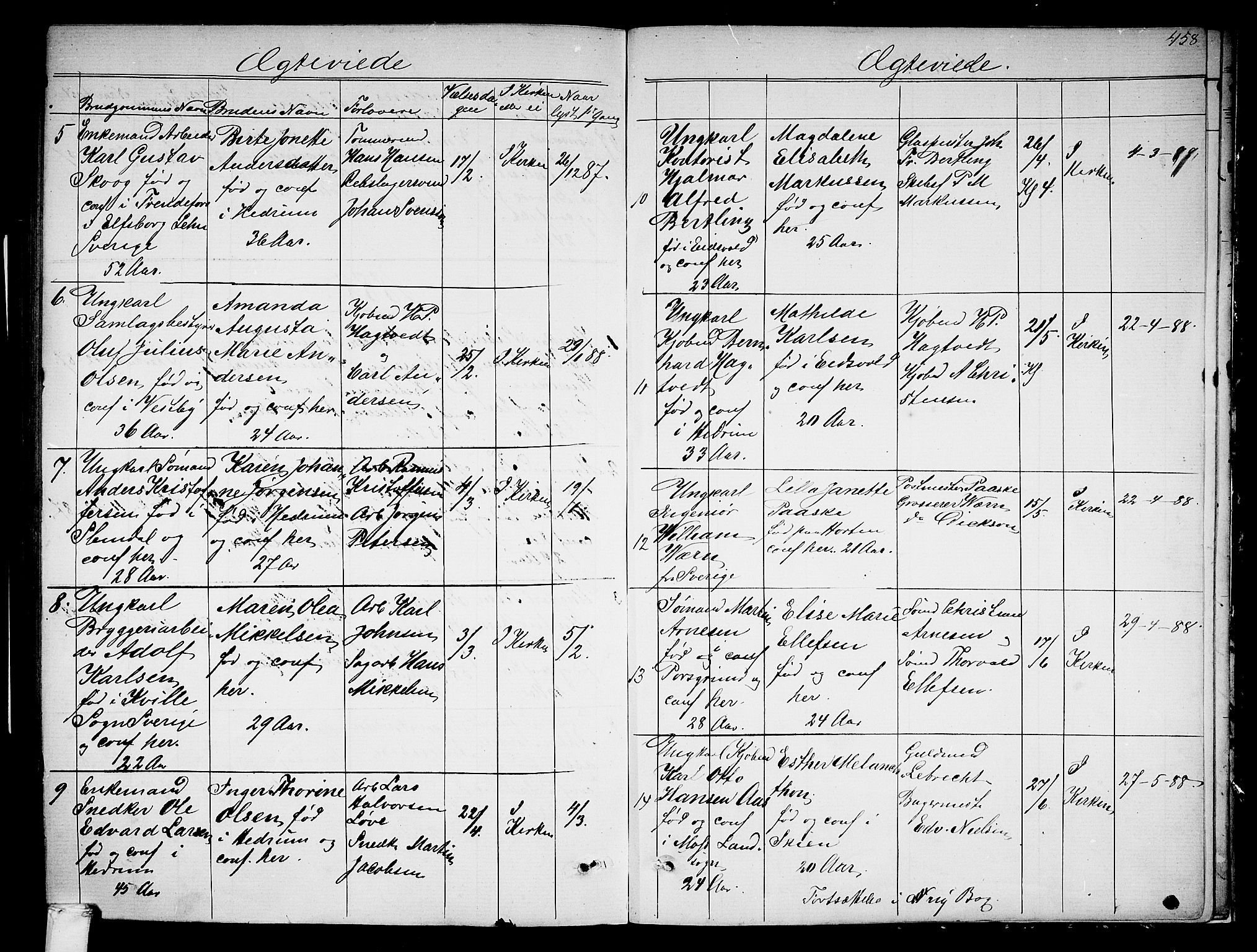 Larvik kirkebøker, AV/SAKO-A-352/G/Ga/L0004: Parish register (copy) no. I 4, 1871-1888, p. 458