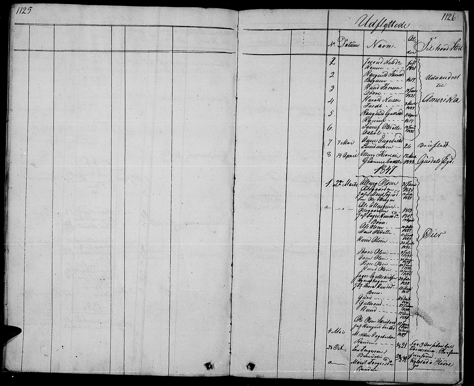 Nord-Aurdal prestekontor, SAH/PREST-132/H/Ha/Hab/L0001: Parish register (copy) no. 1, 1834-1887, p. 1125-1126