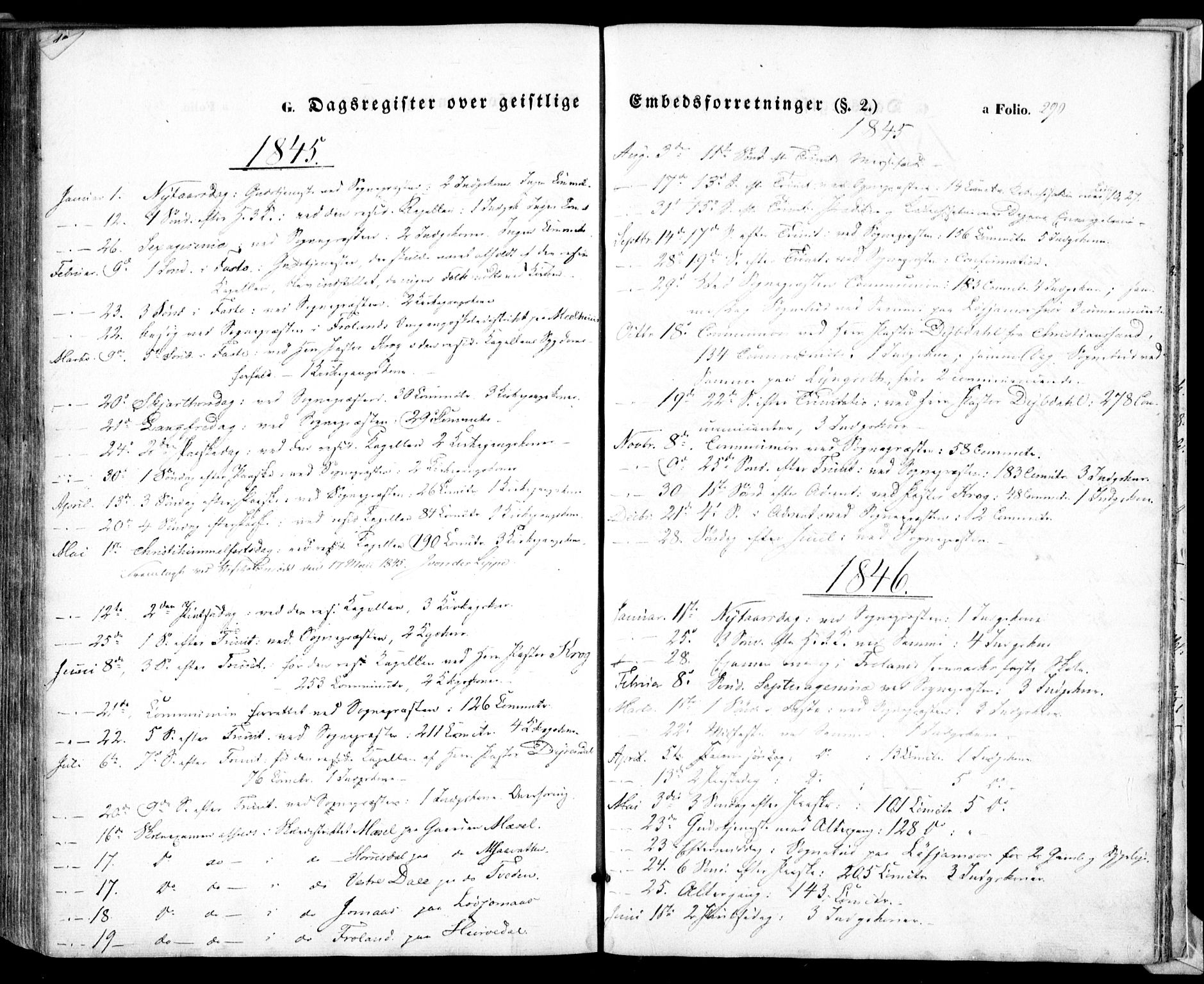 Froland sokneprestkontor, SAK/1111-0013/F/Fa/L0002: Parish register (official) no. A 2, 1845-1863, p. 290