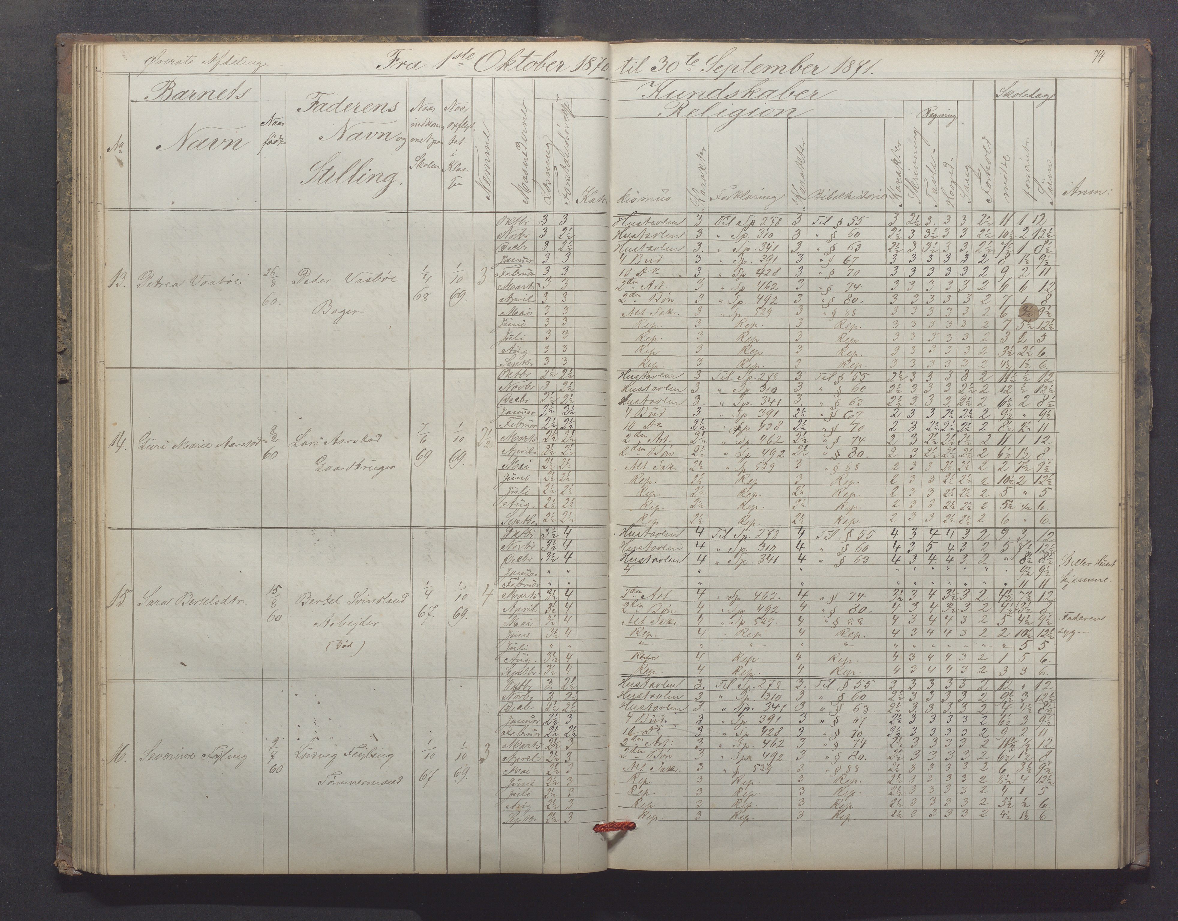 Egersund kommune (Ladested) - Egersund almueskole/folkeskole, IKAR/K-100521/H/L0012: Skoleprotokoll - Almueskolen, 3. klasse, 1867-1876, p. 74