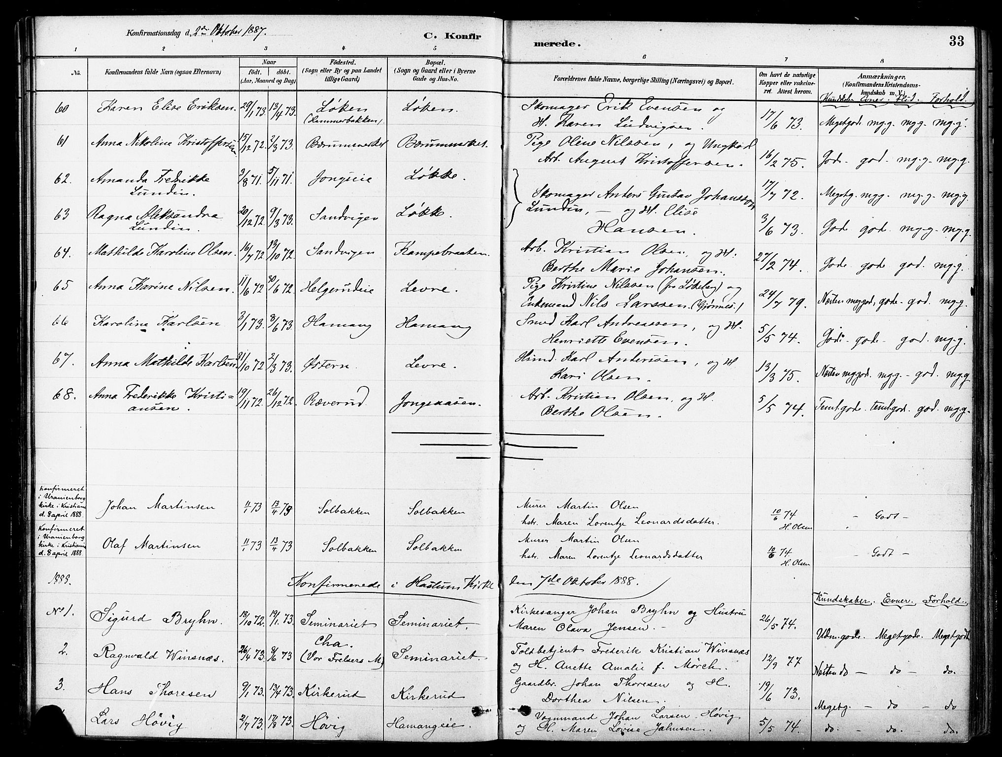 Asker prestekontor Kirkebøker, SAO/A-10256a/F/Fb/L0002: Parish register (official) no. II 2, 1879-1921, p. 33