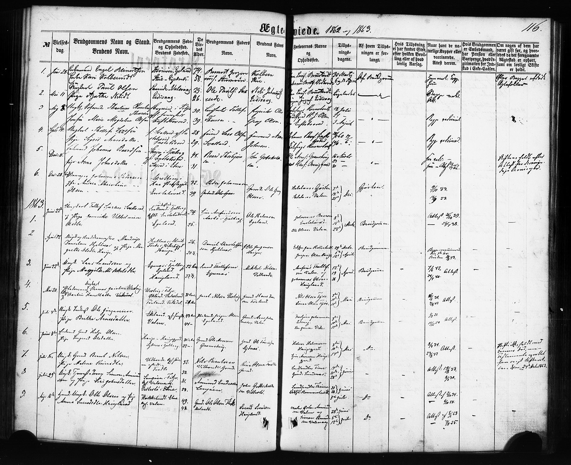 Sveio Sokneprestembete, SAB/A-78501/H/Haa: Parish register (official) no. C 1, 1862-1880, p. 116