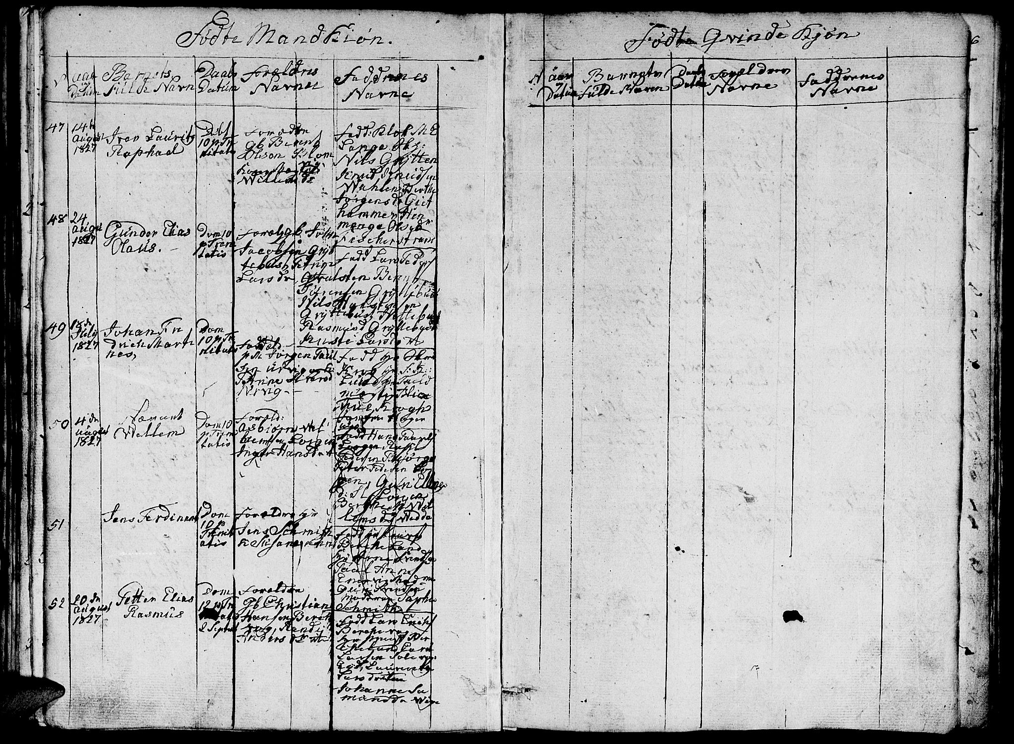 Ministerialprotokoller, klokkerbøker og fødselsregistre - Møre og Romsdal, AV/SAT-A-1454/528/L0423: Parish register (copy) no. 528C04, 1816-1827