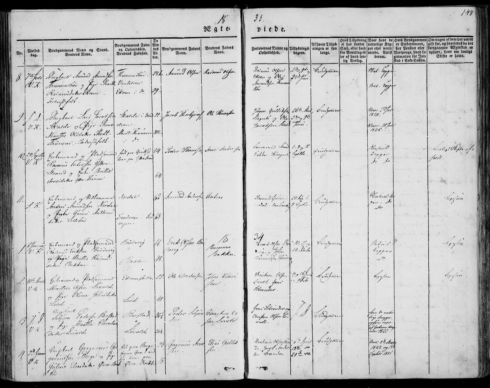 Ministerialprotokoller, klokkerbøker og fødselsregistre - Møre og Romsdal, SAT/A-1454/501/L0005: Parish register (official) no. 501A05, 1831-1844, p. 148